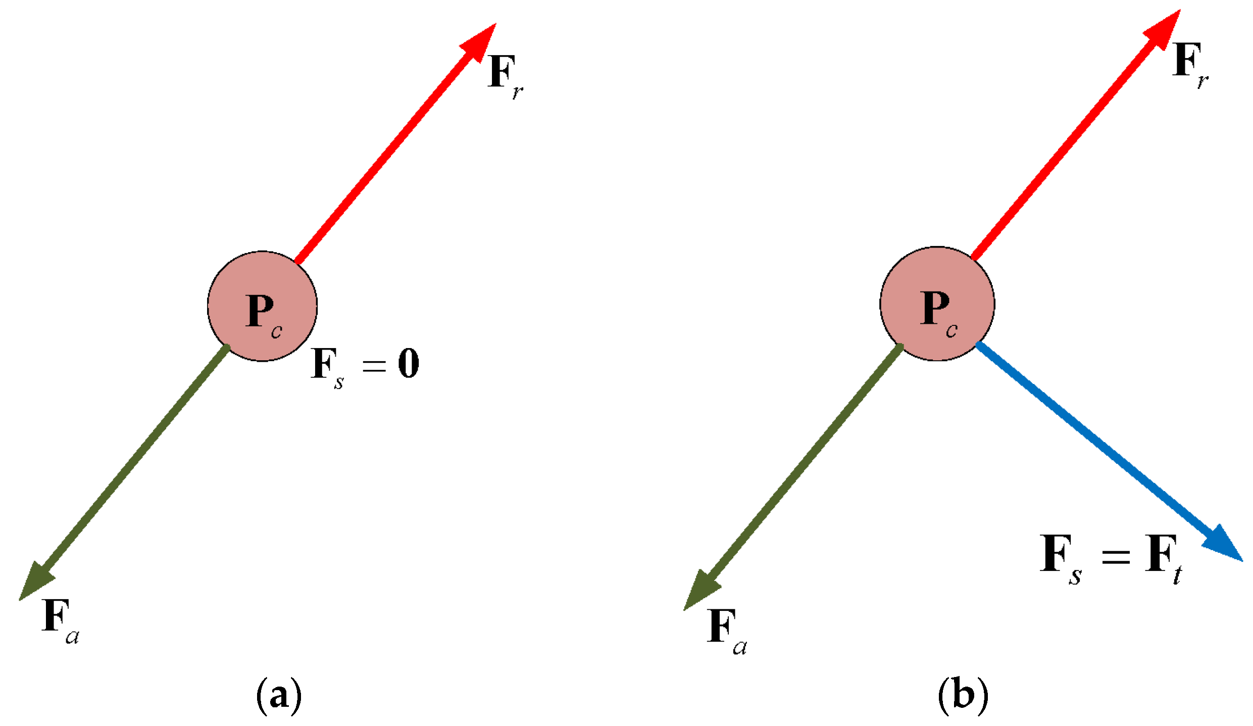 Applsci 11 11336 g006 550