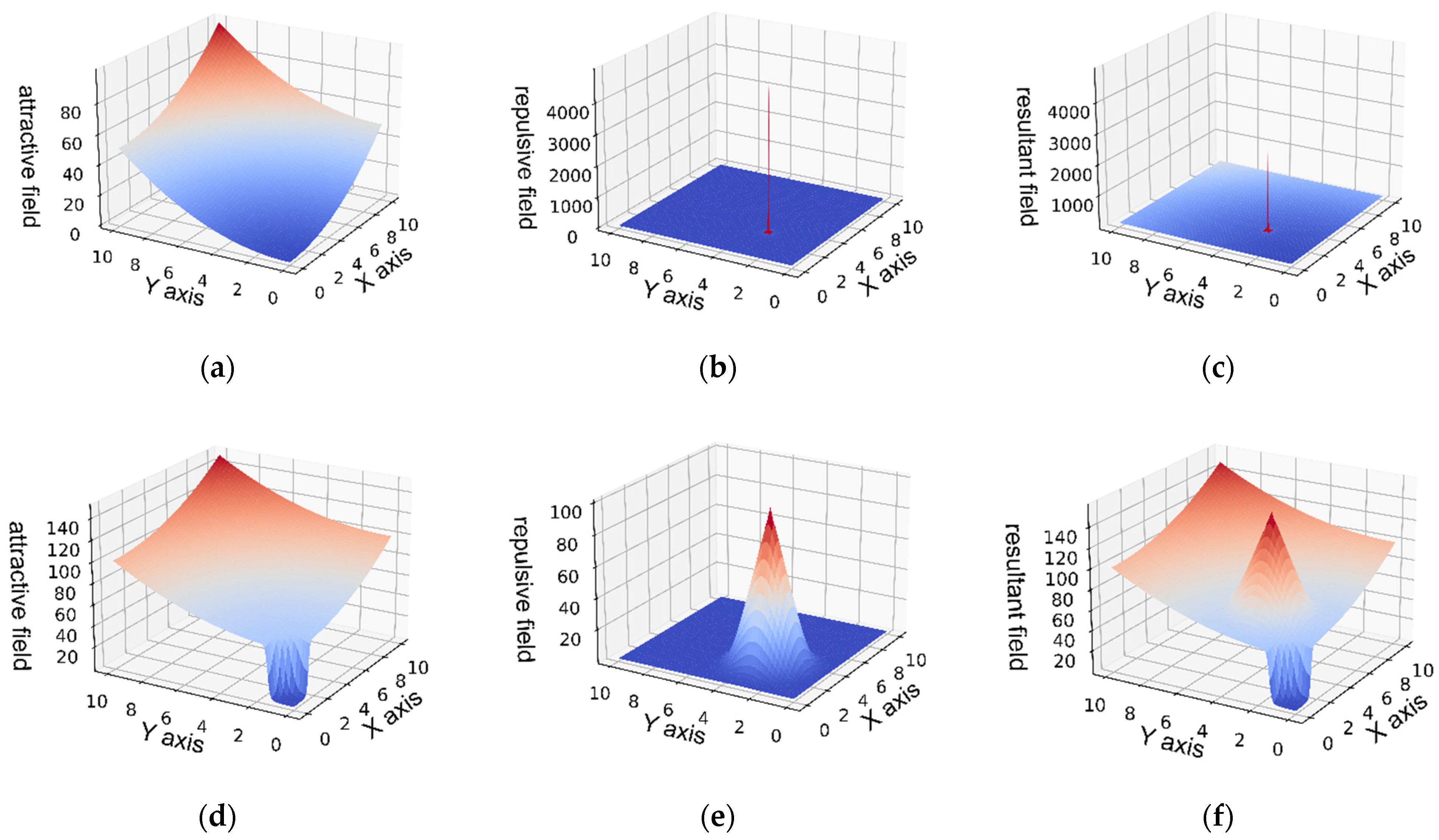 Applsci 11 11336 g007 550