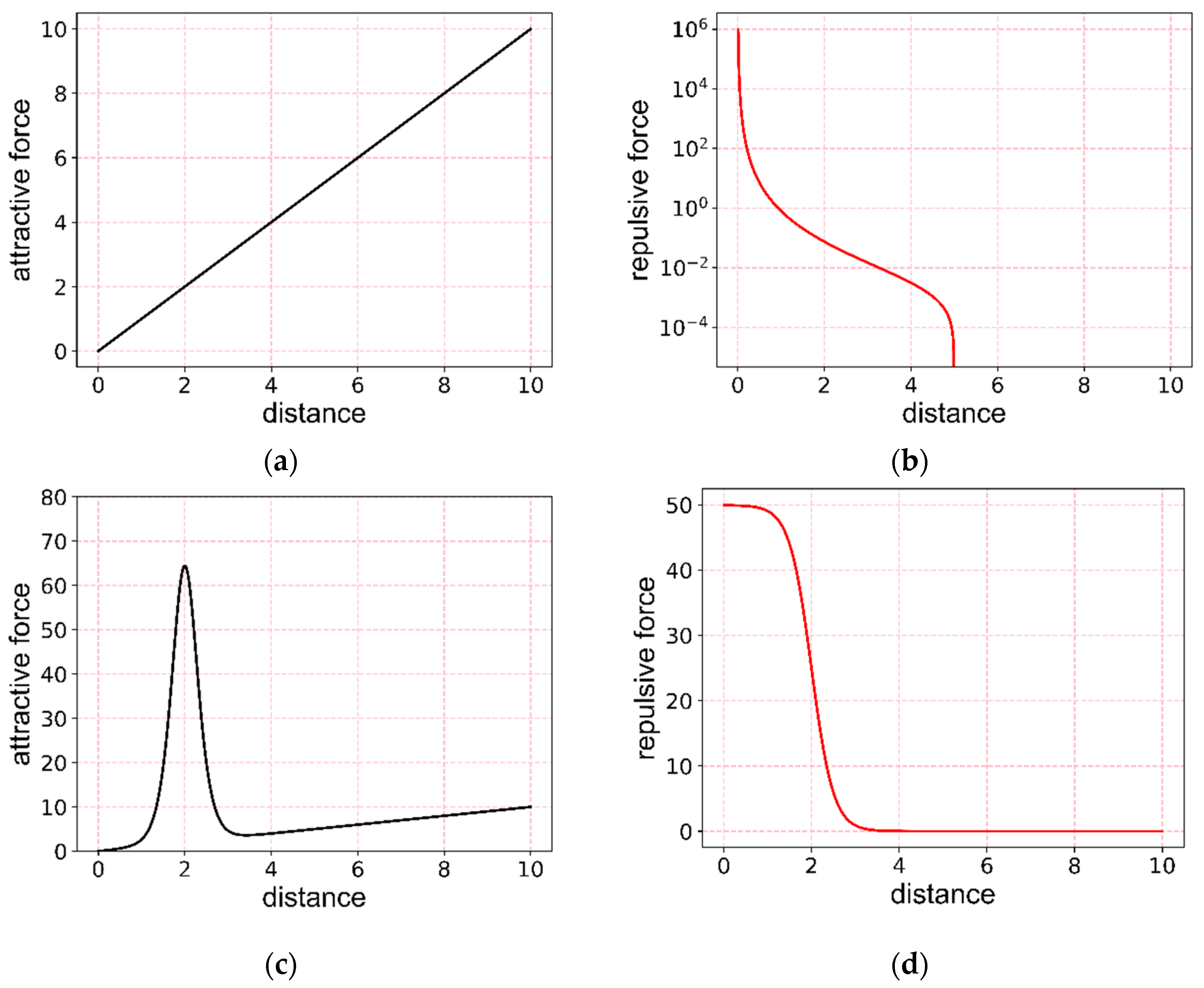 Applsci 11 11336 g008 550