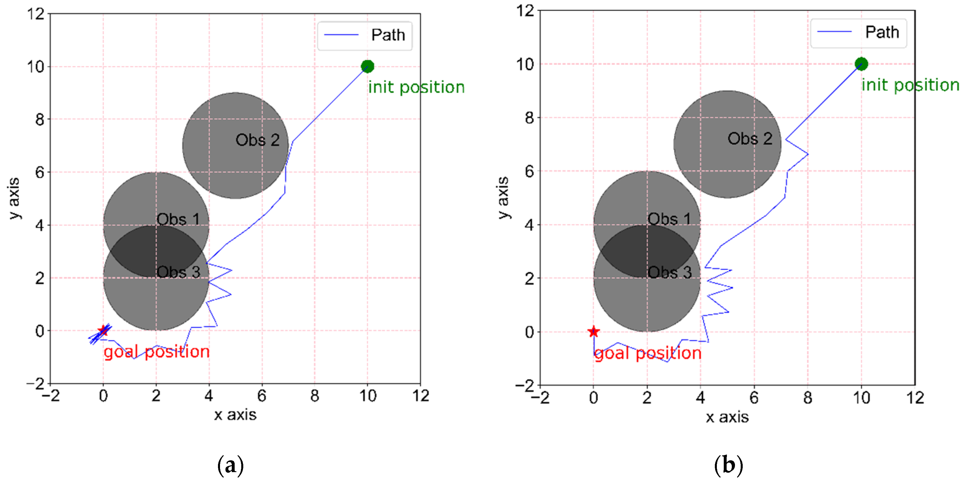 Applsci 11 11336 g009 550