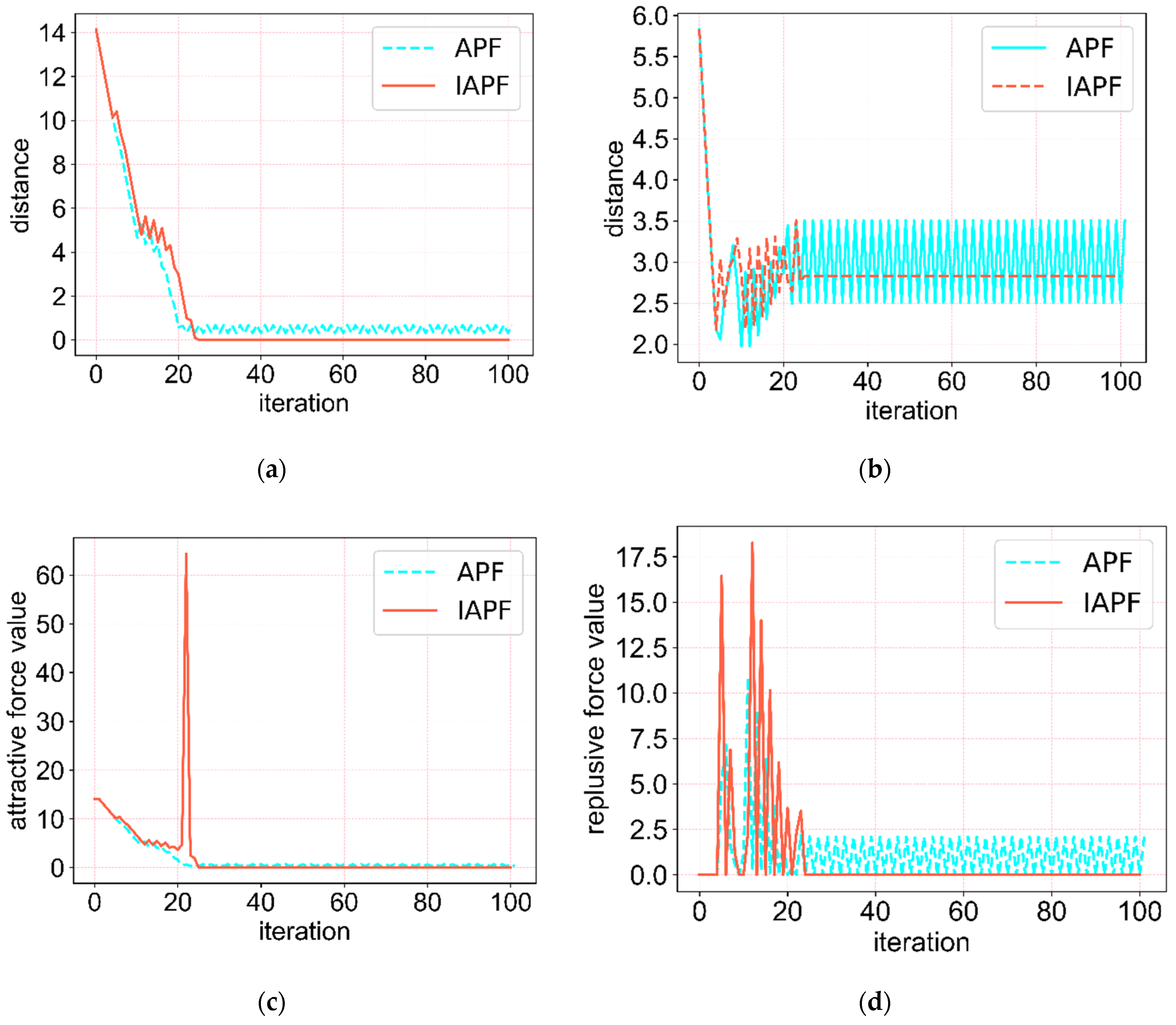Applsci 11 11336 g010 550