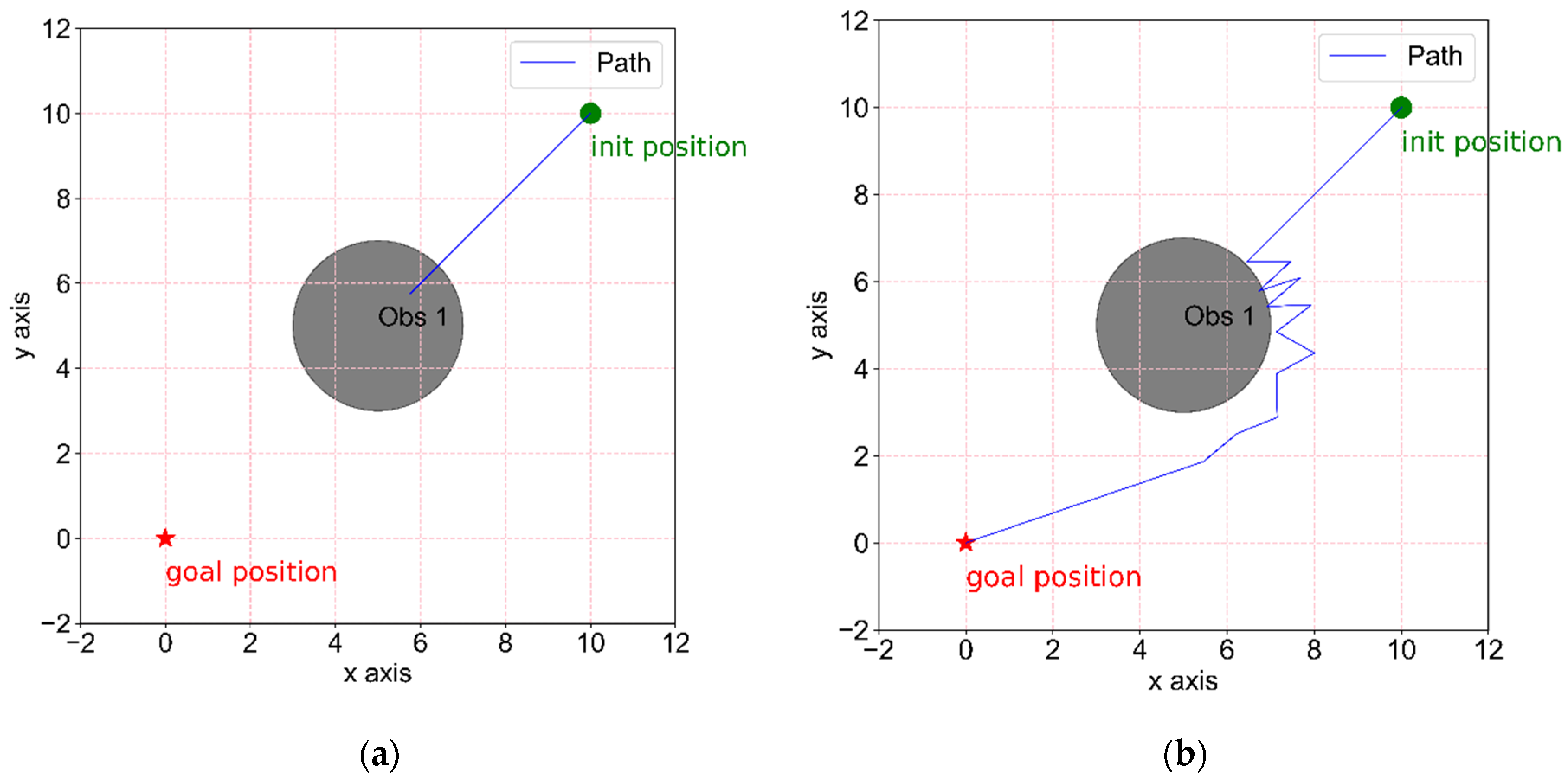 Applsci 11 11336 g011 550