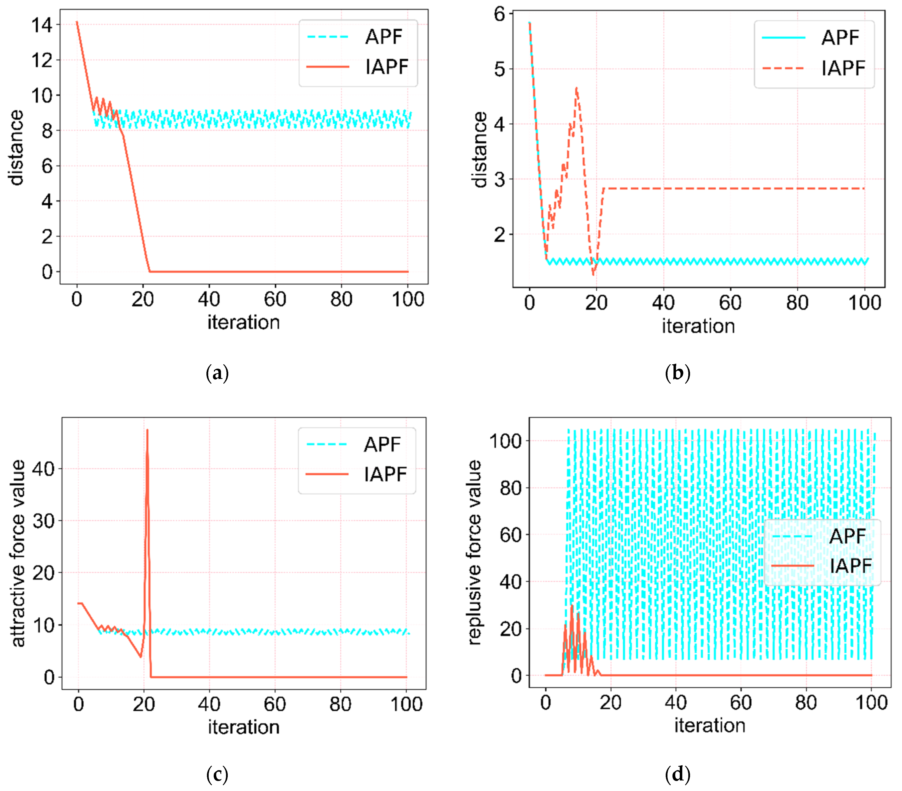Applsci 11 11336 g012 550