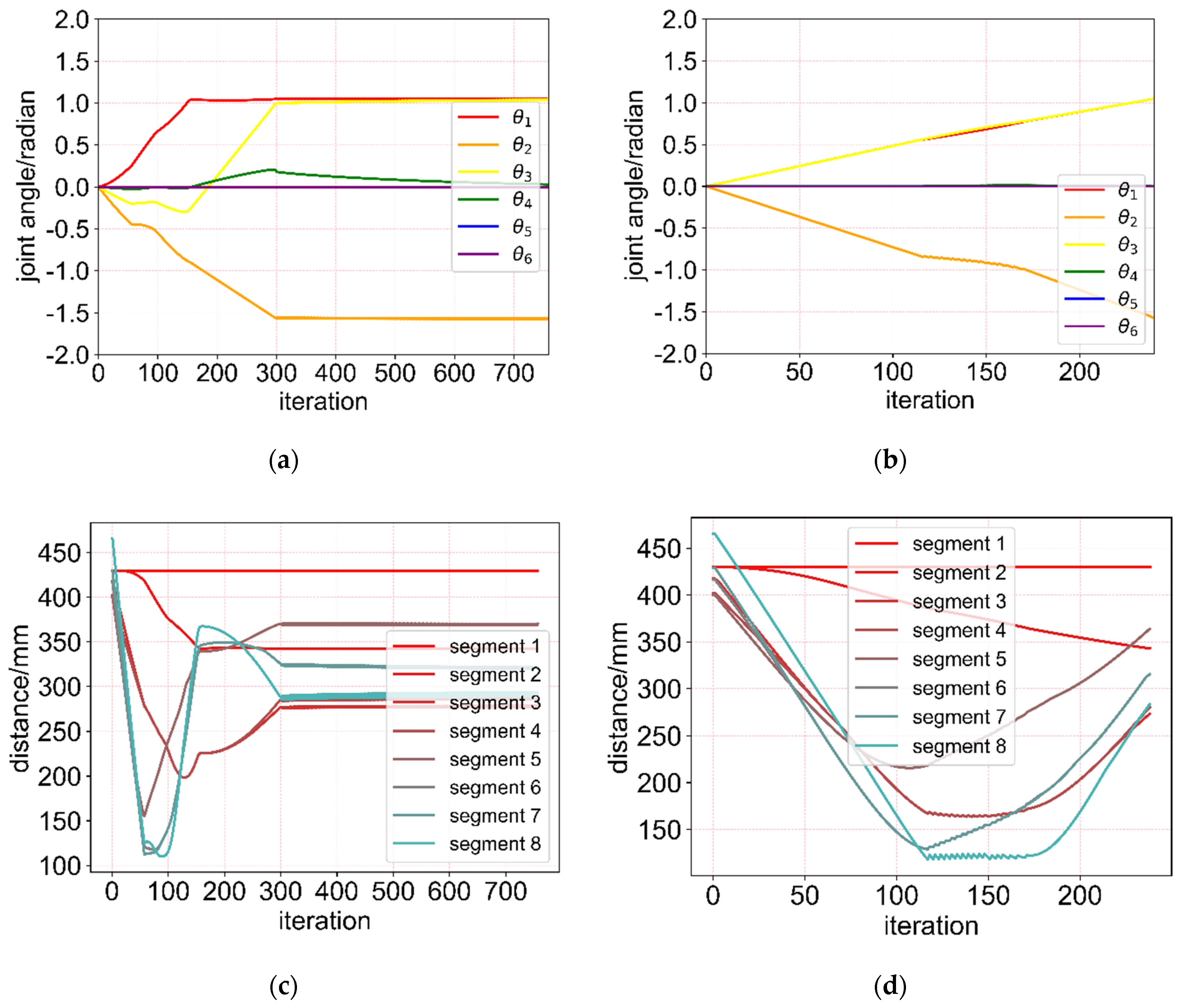 Applsci 11 11336 g013 550