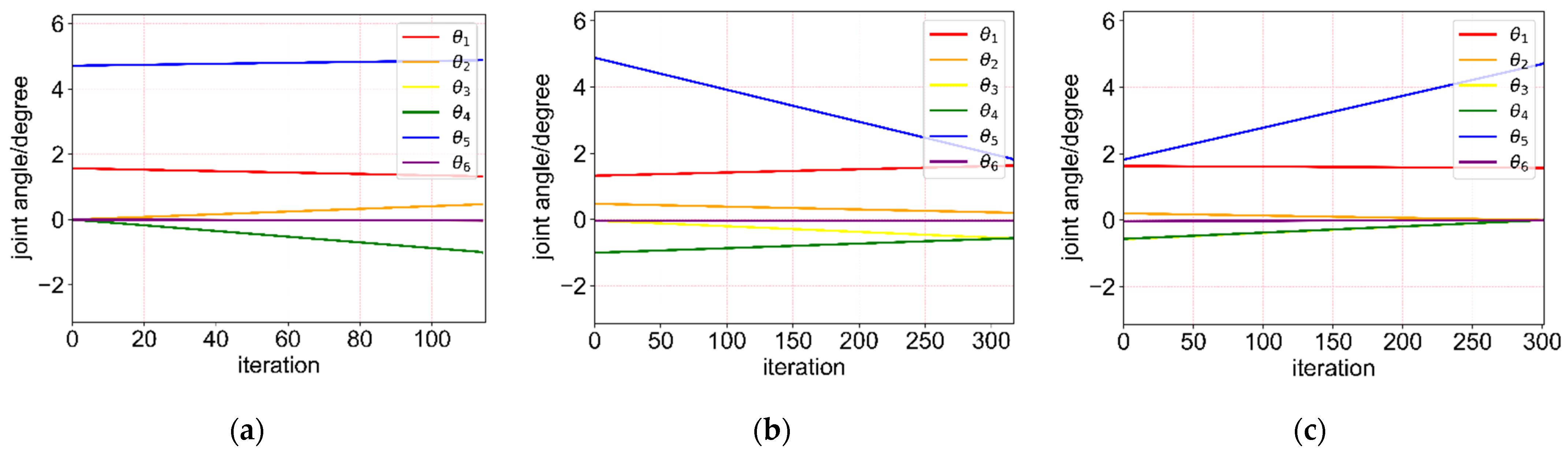 Applsci 11 11336 g016 550