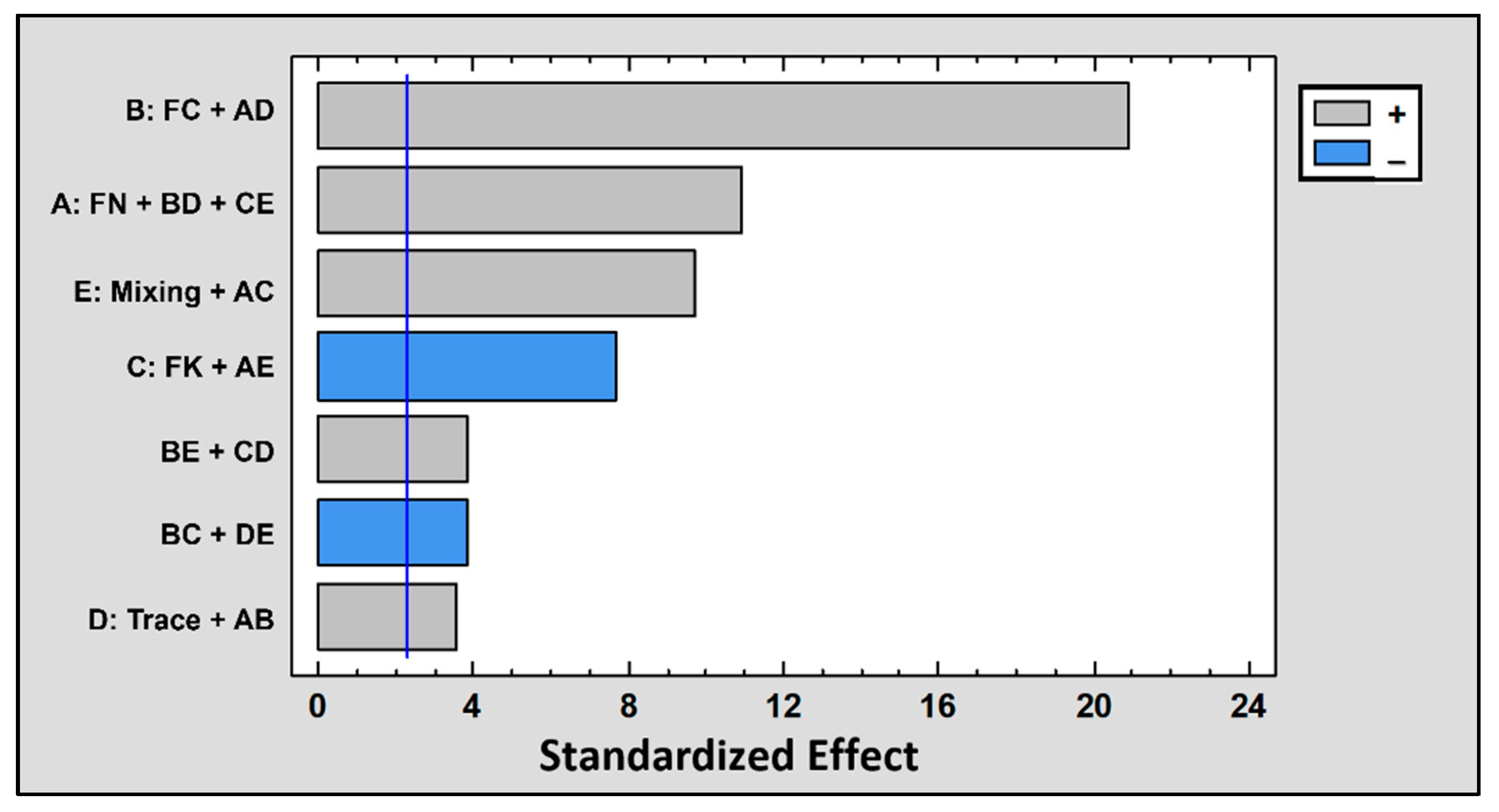 Applsci 11 11338 g002