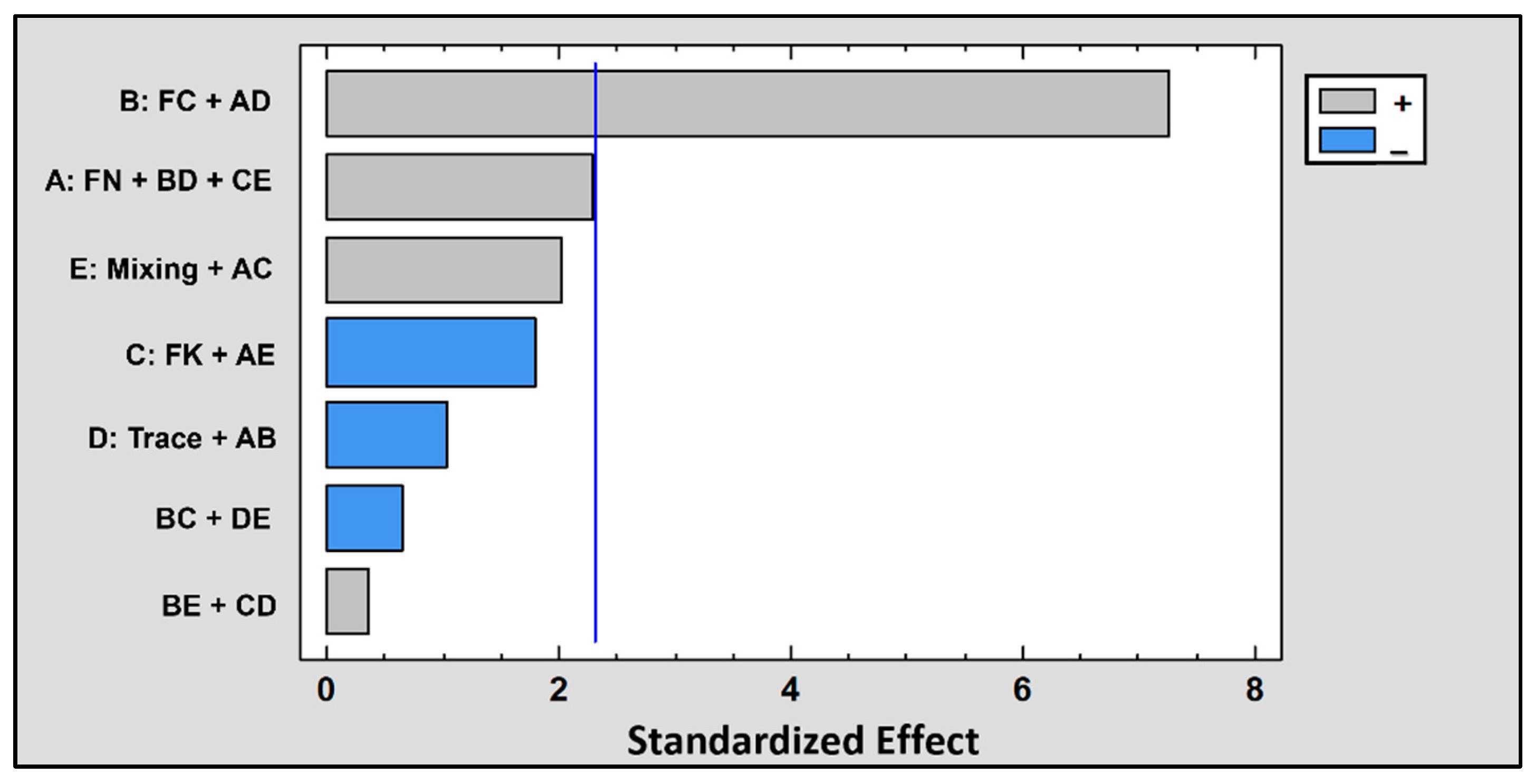 Applsci 11 11338 g003