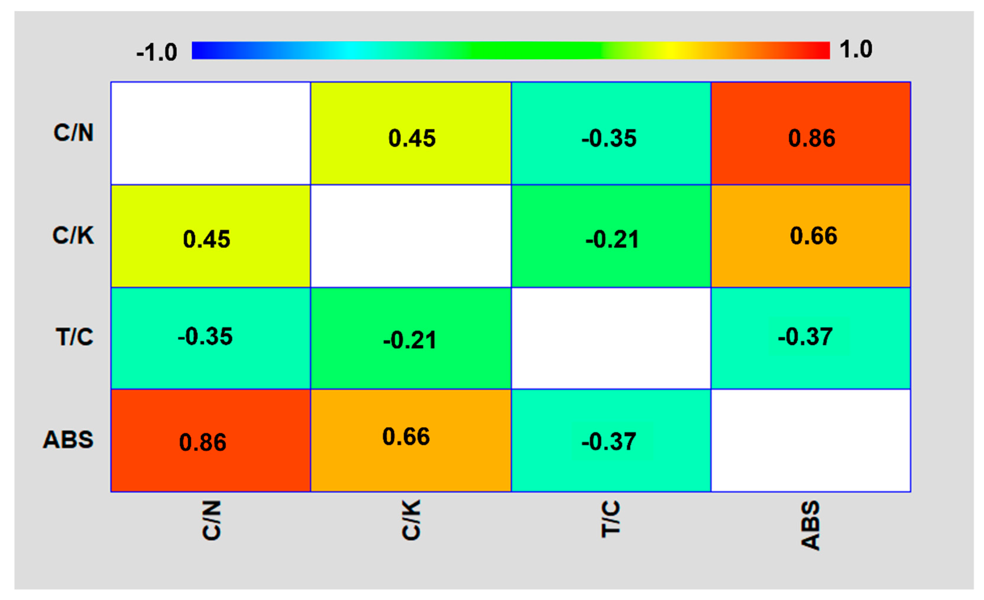 Applsci 11 11338 g004