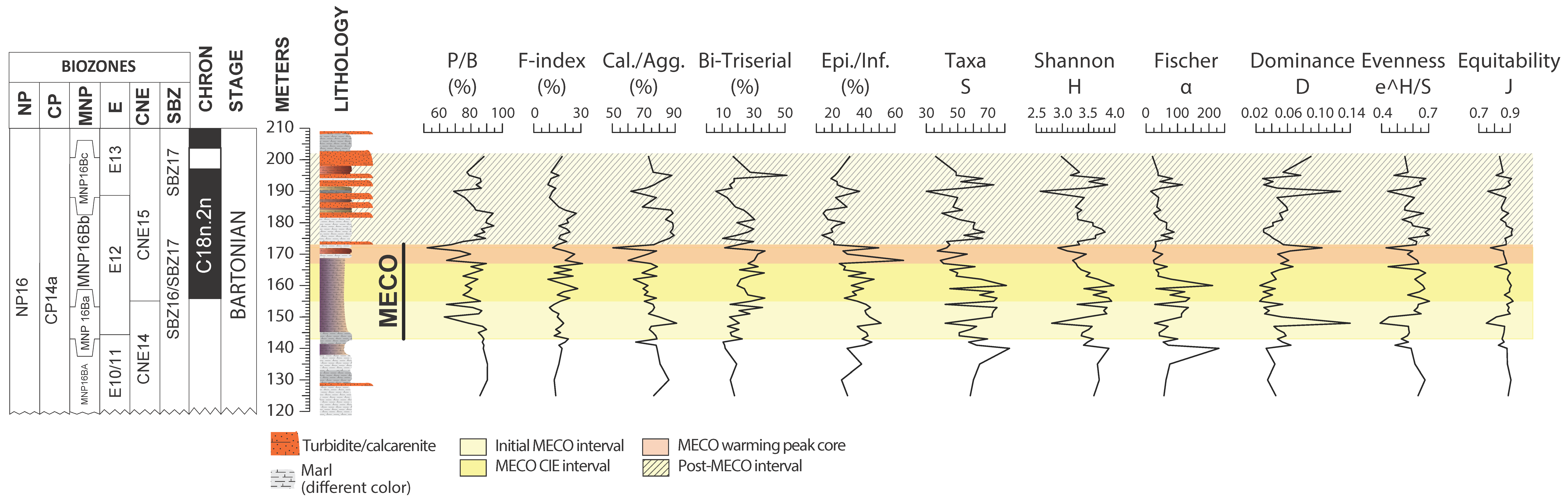 Applsci 11 11339 g003