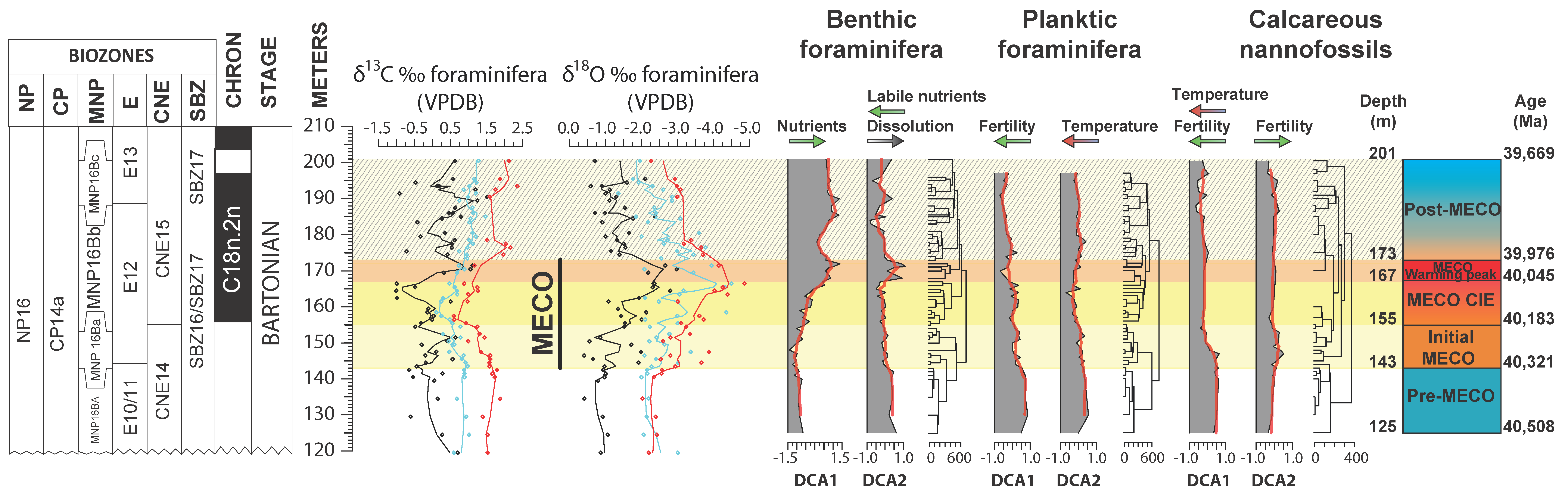 Applsci 11 11339 g007