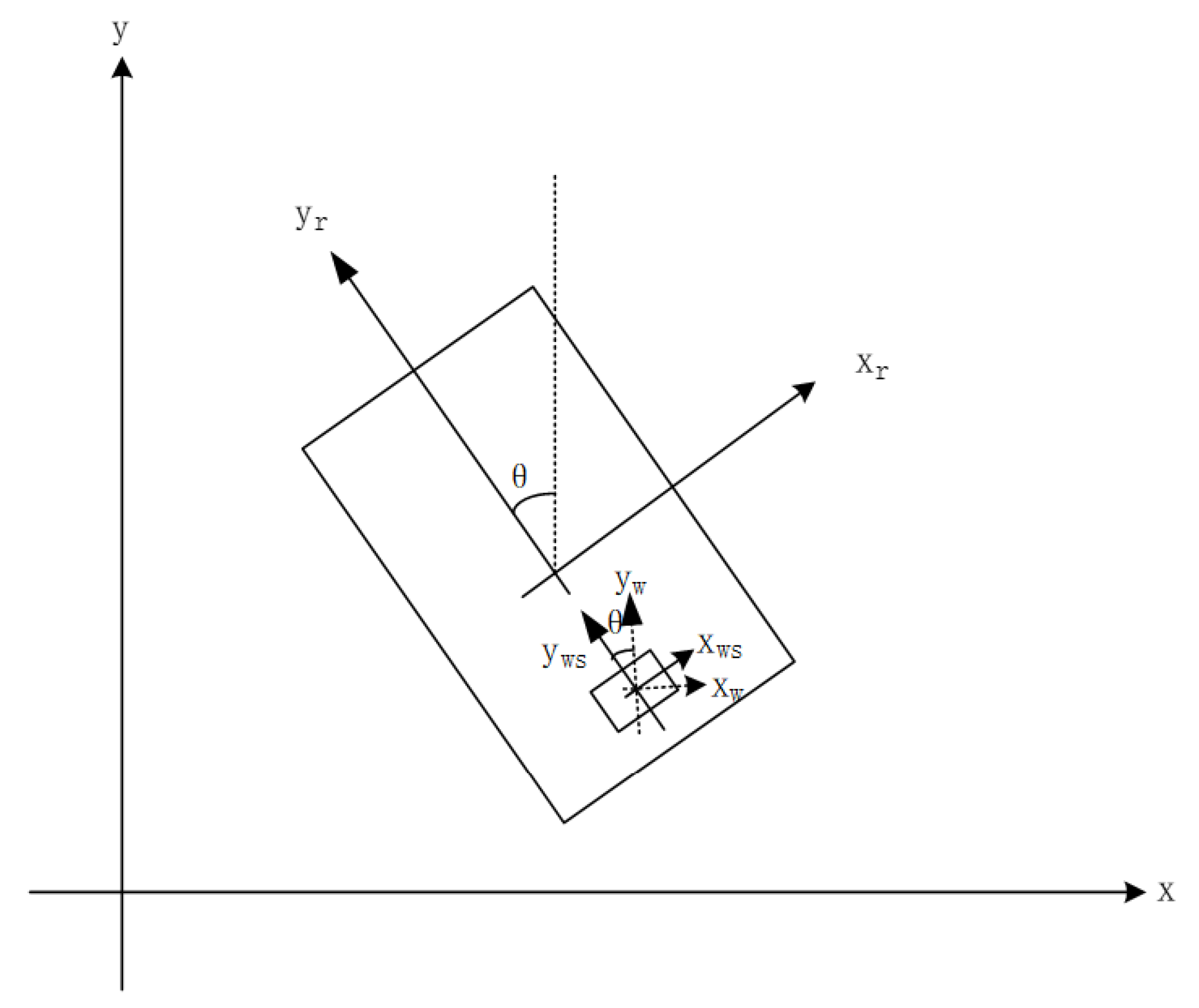 Applsci 11 11340 g006