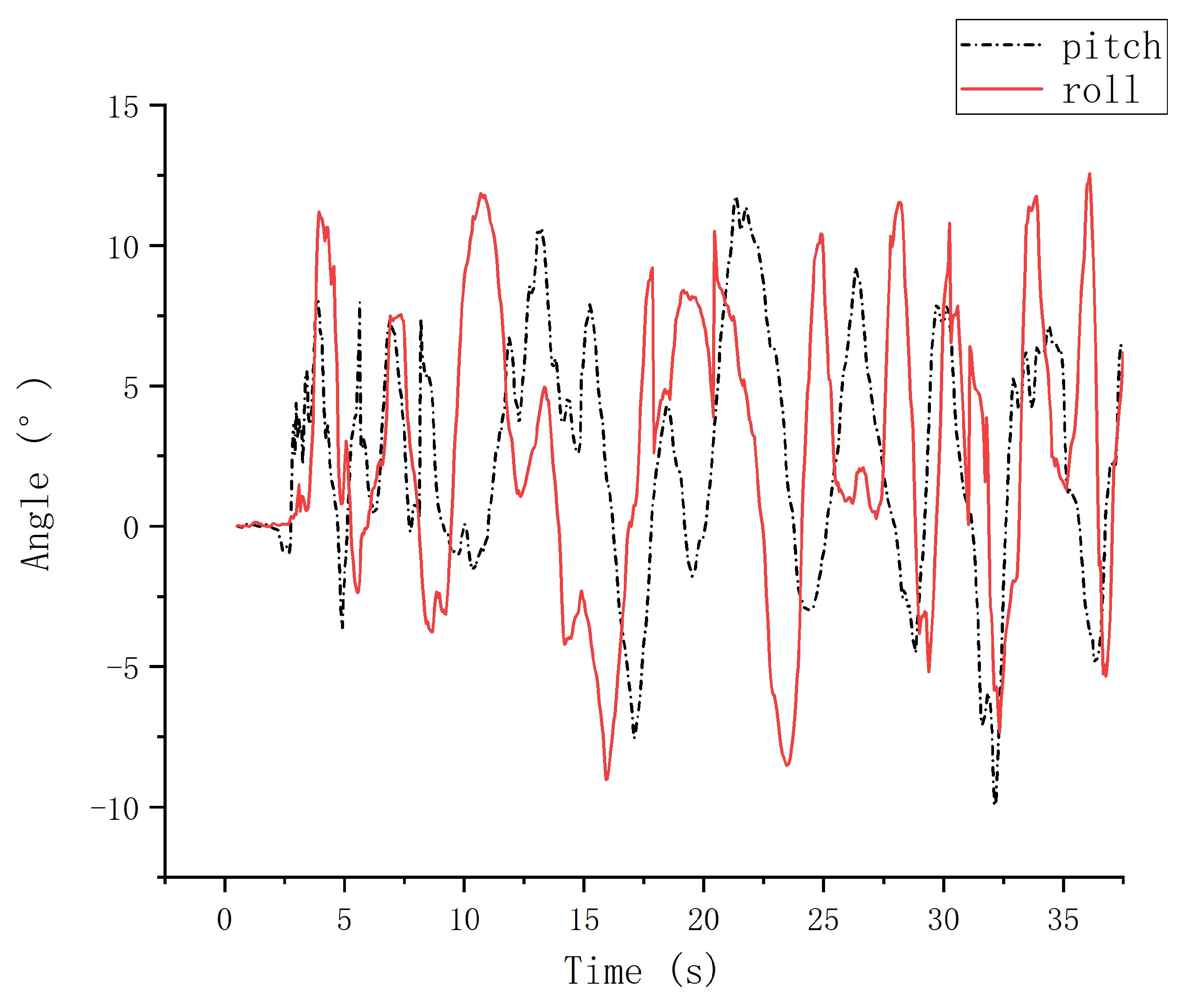 Applsci 11 11340 g022