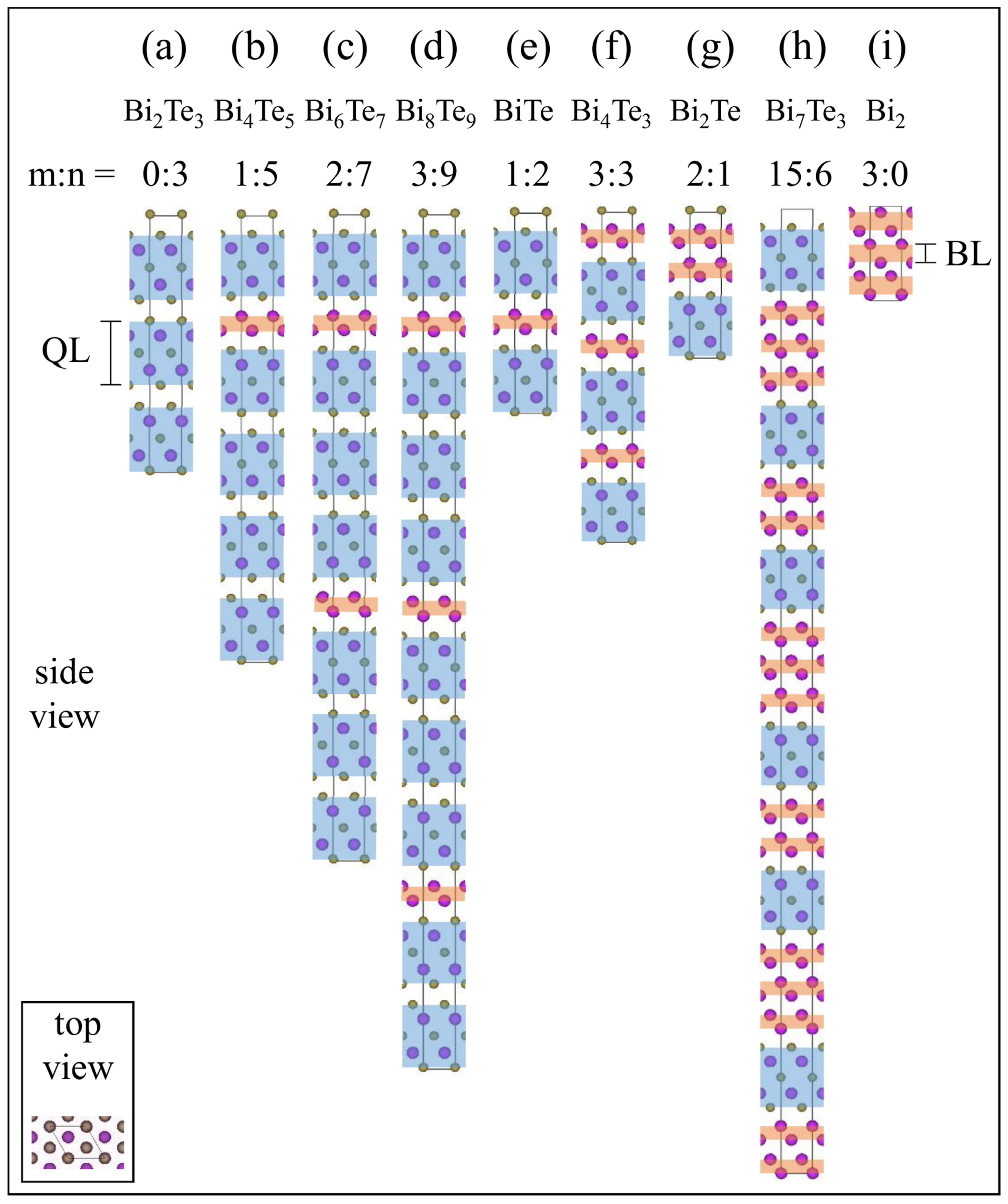 Applsci 11 11341 g001