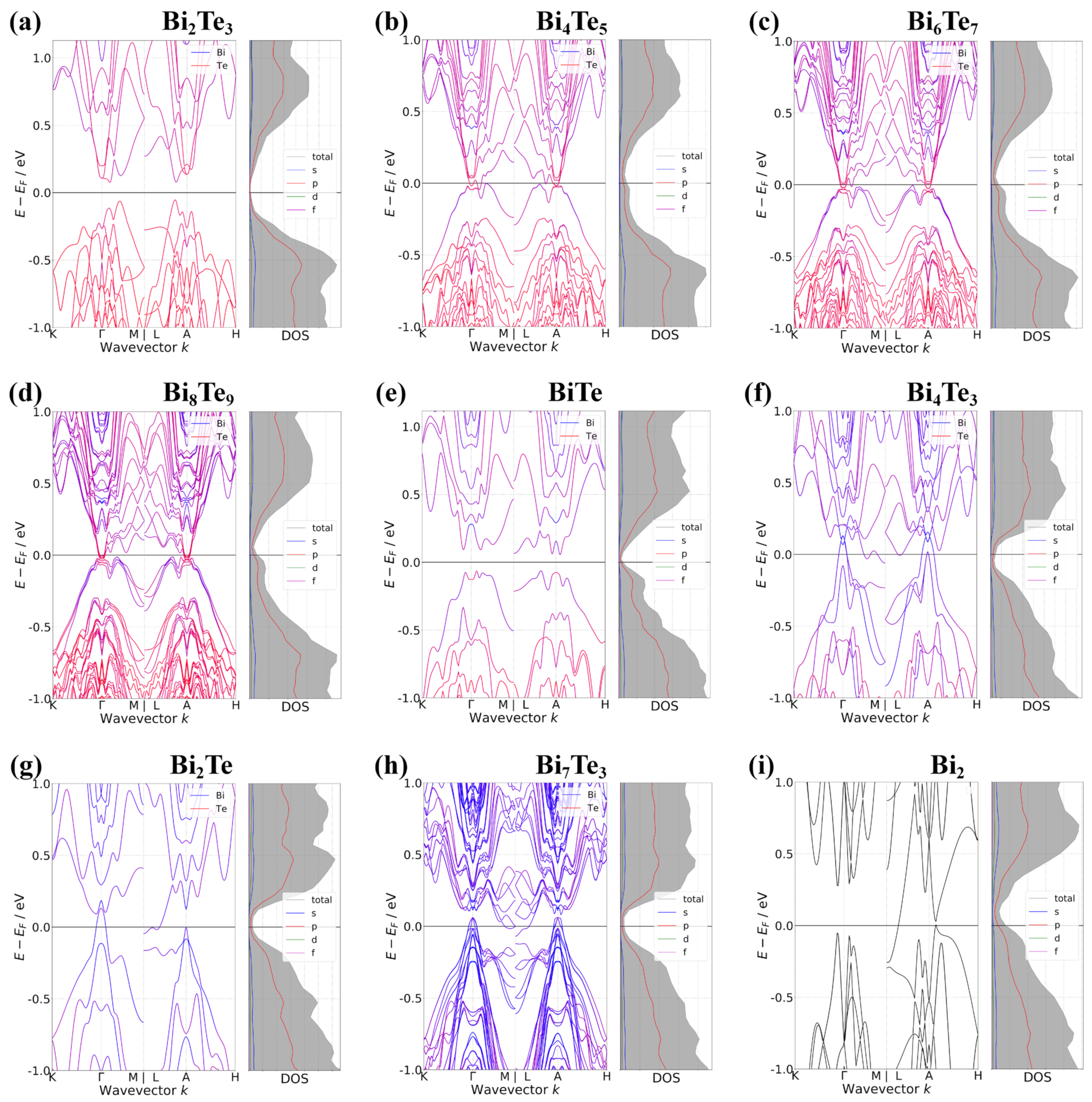 Applsci 11 11341 g004