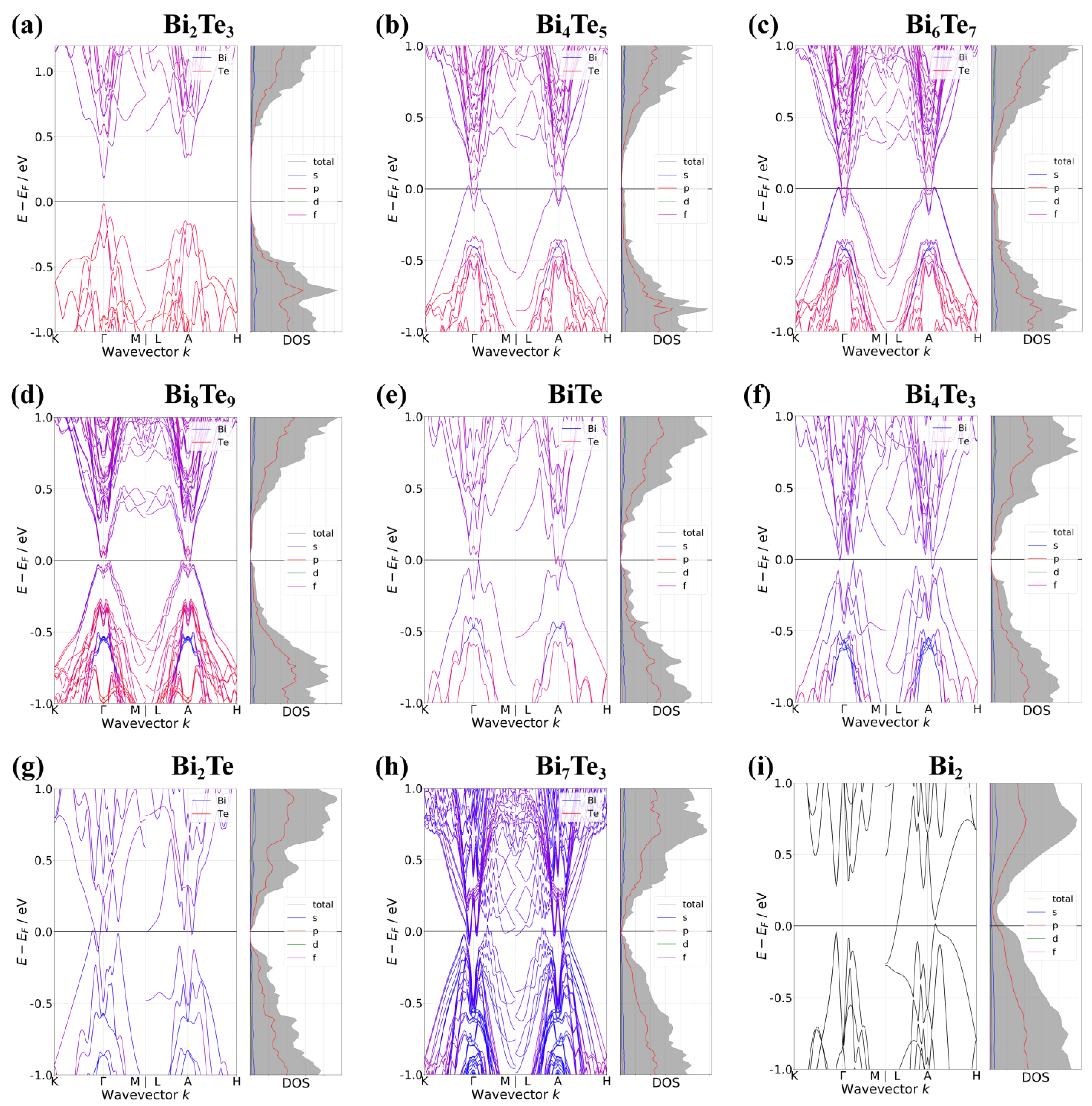 Applsci 11 11341 g005