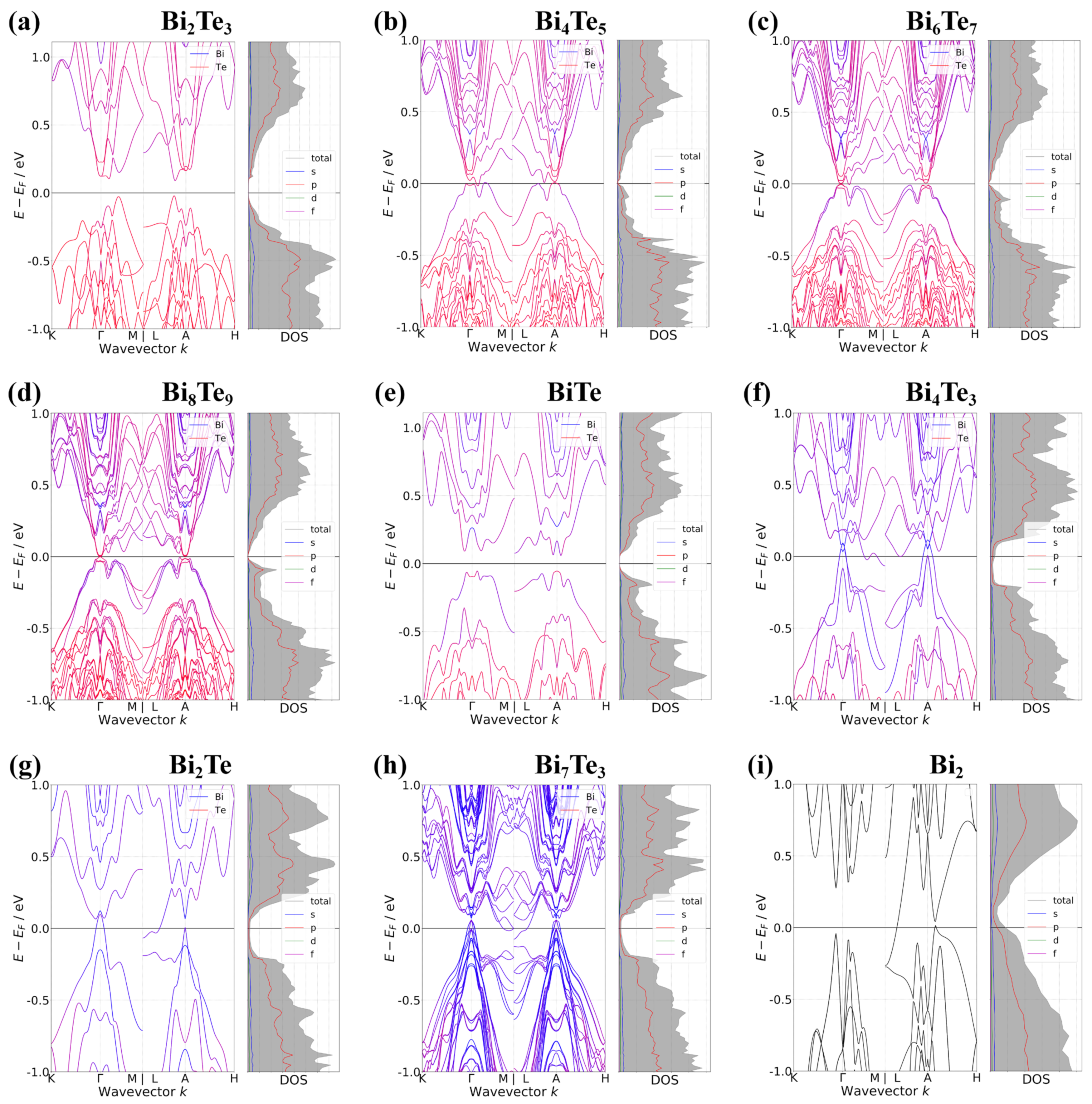 Applsci 11 11341 g006