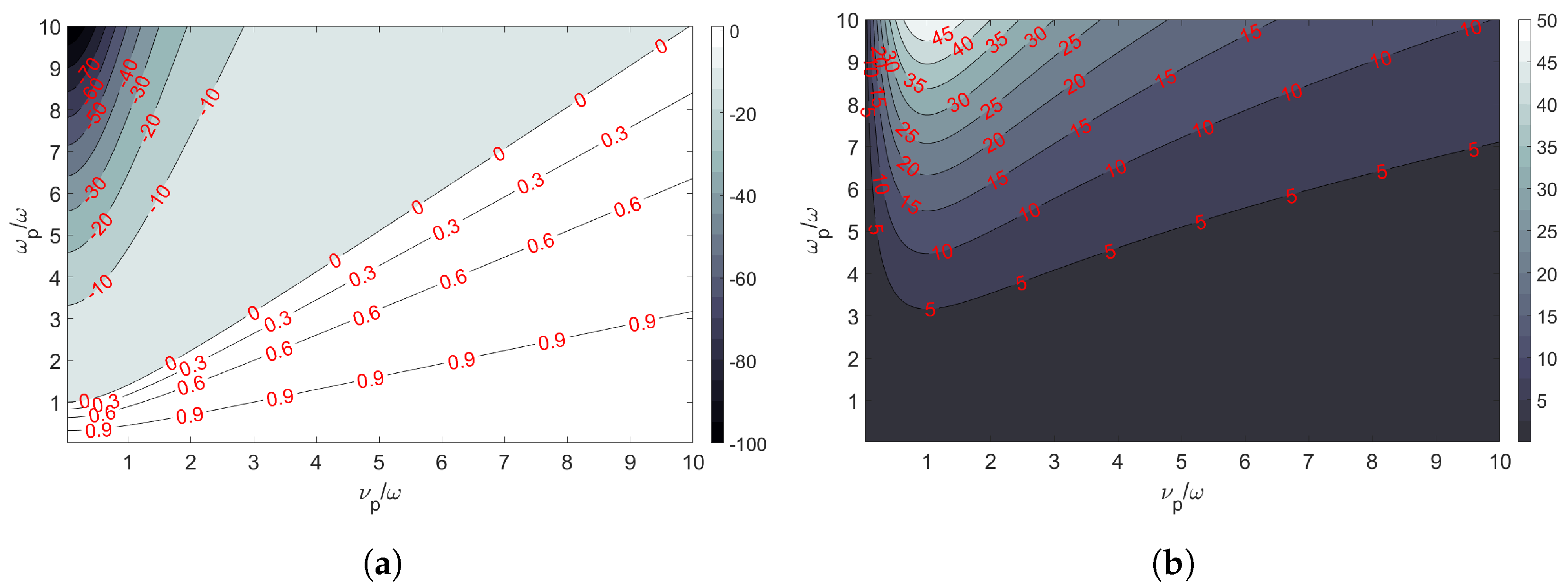 Applsci 11 11342 g001 550