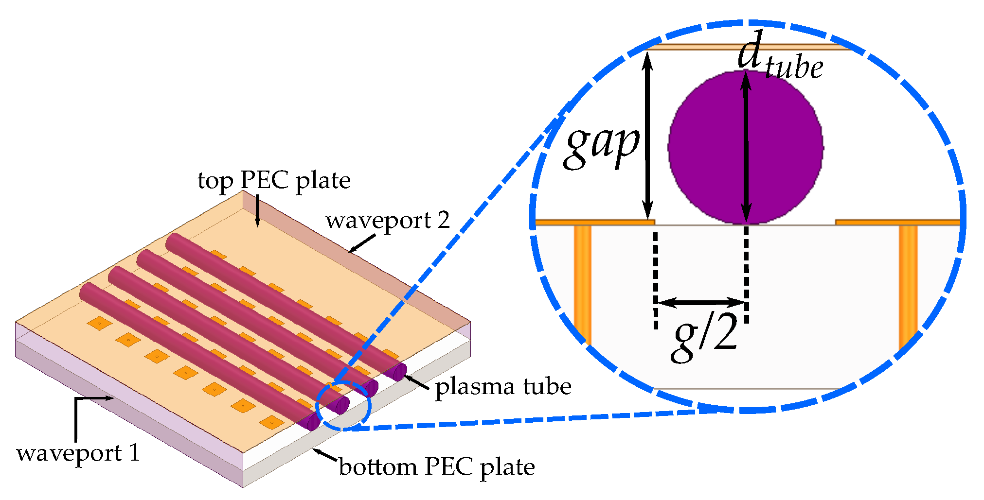Applsci 11 11342 g007 550