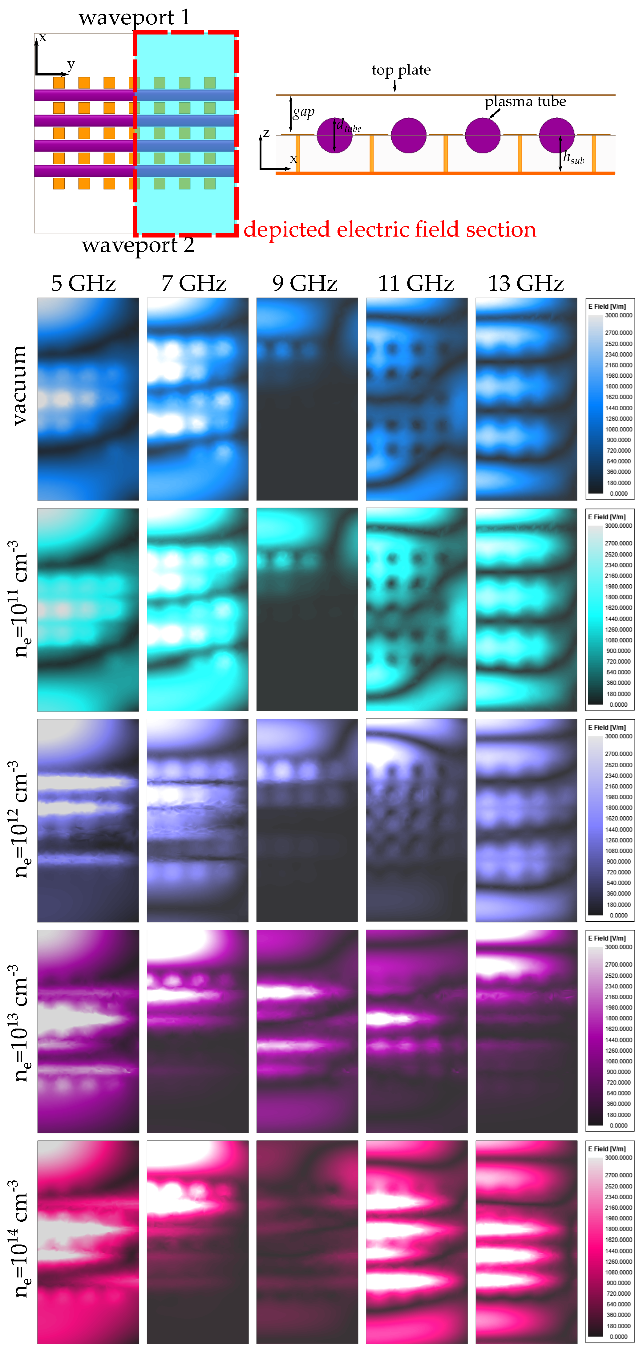 Applsci 11 11342 g011 550