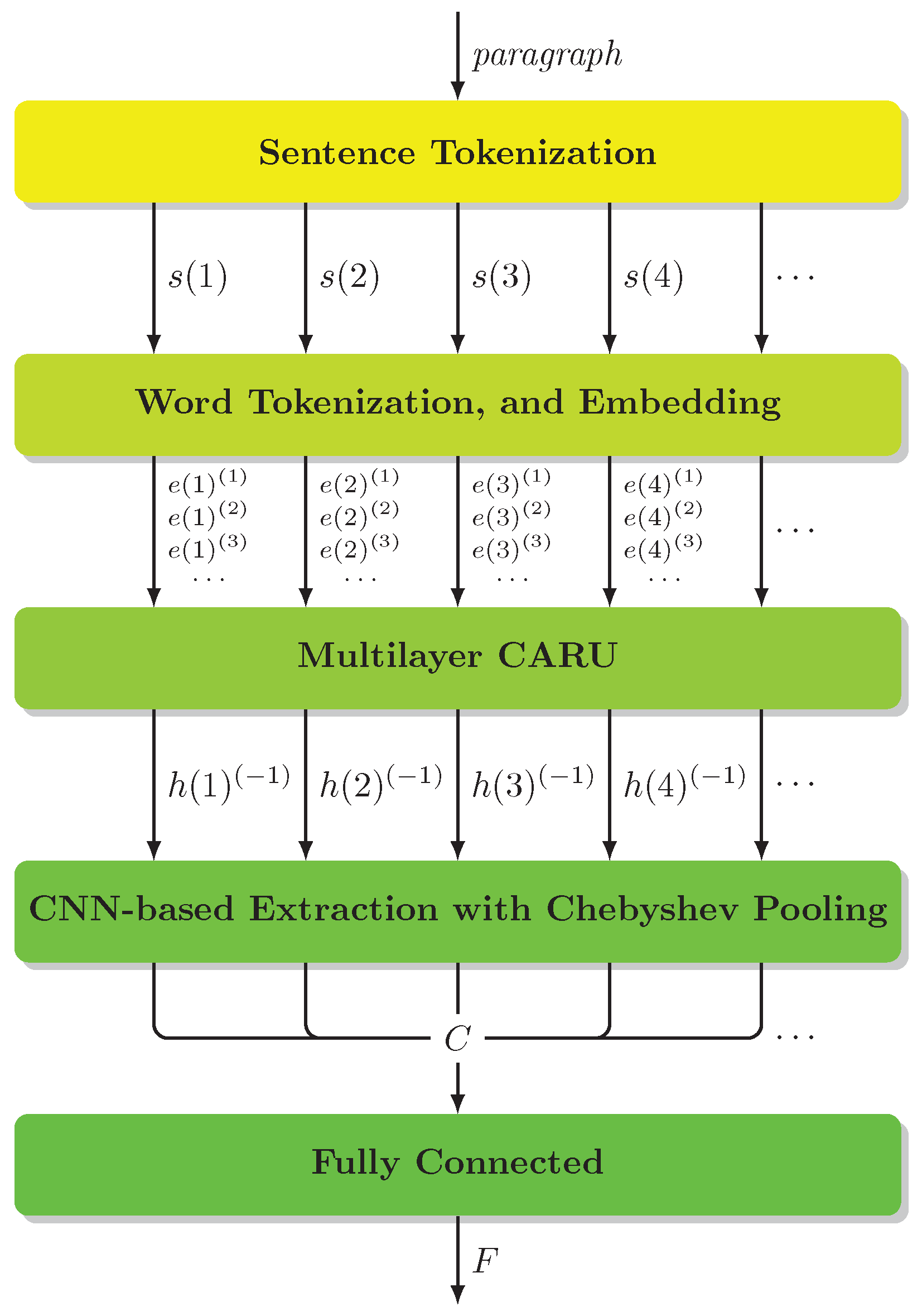 Applsci 11 11344 g001