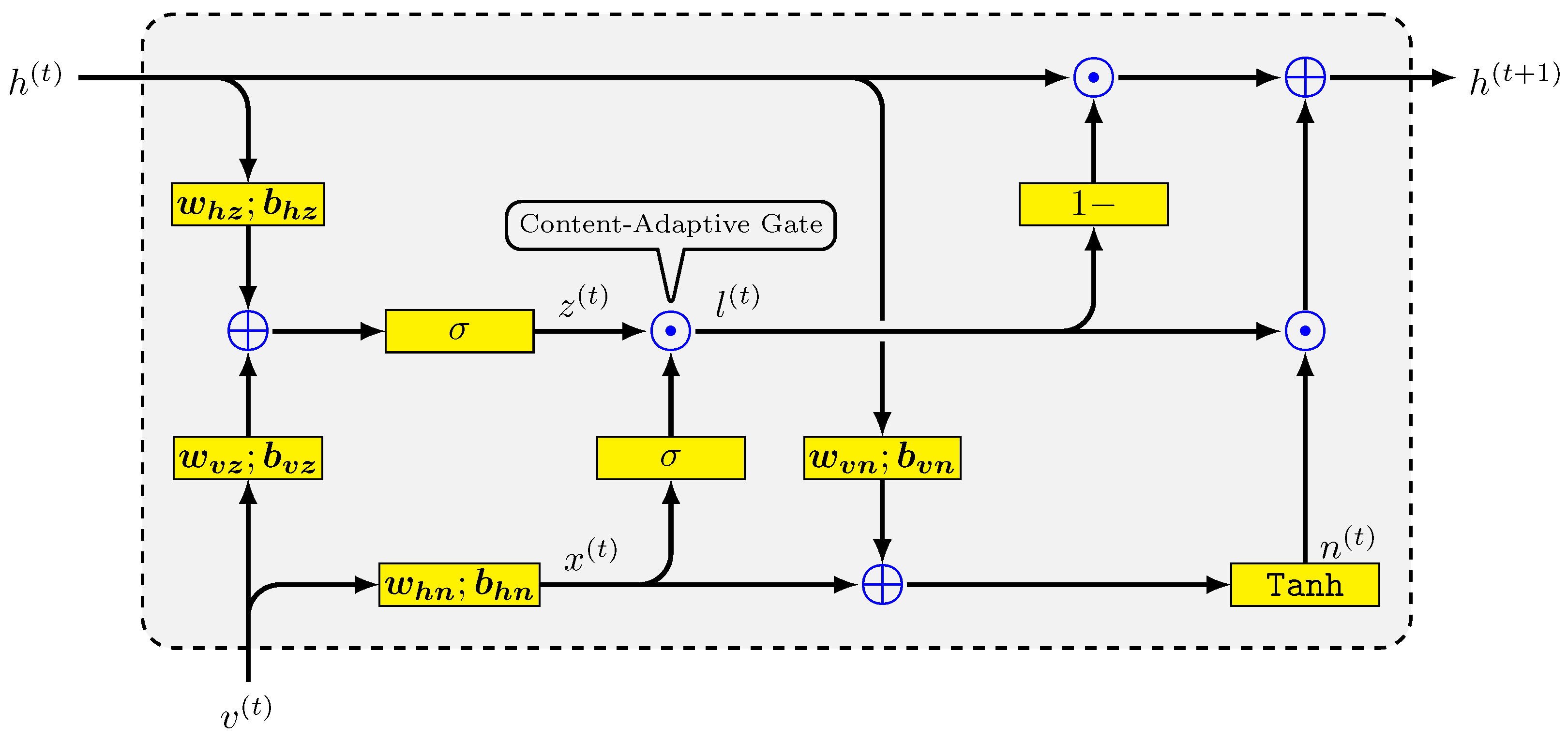Applsci 11 11344 g002