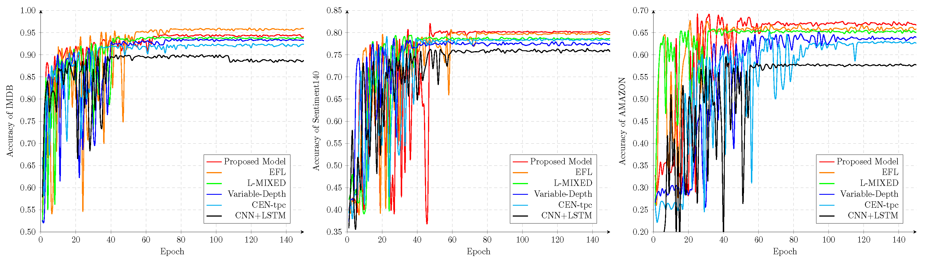 Applsci 11 11344 g004