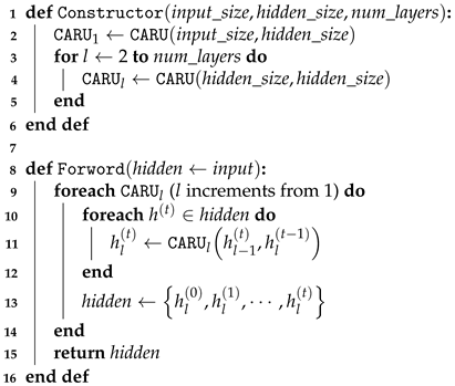 Applsci 11 11344 i002