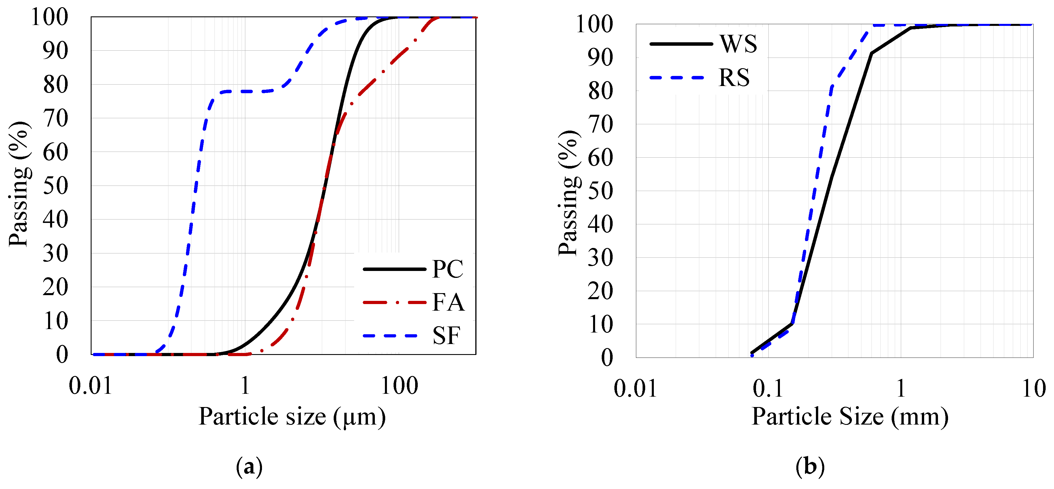 Applsci 11 11346 g001 550