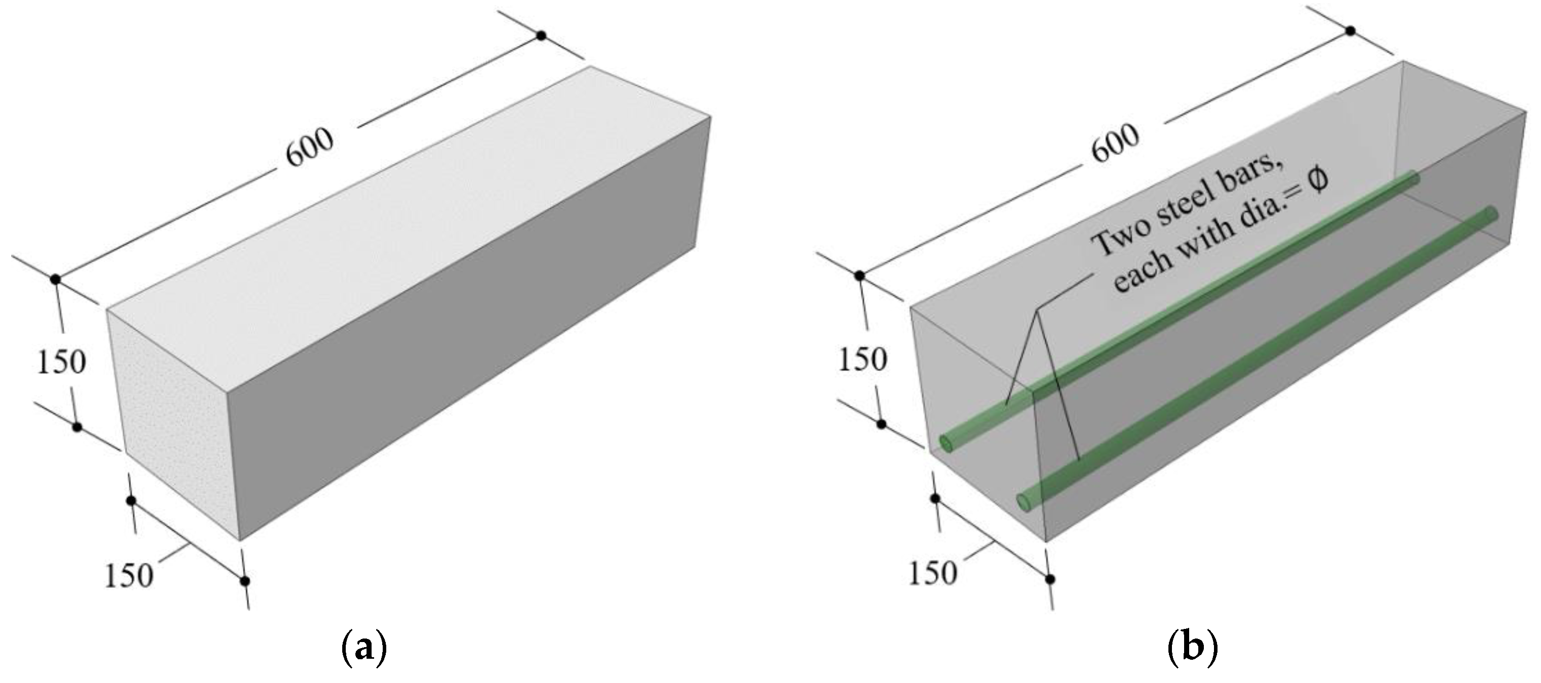 Applsci 11 11346 g002 550