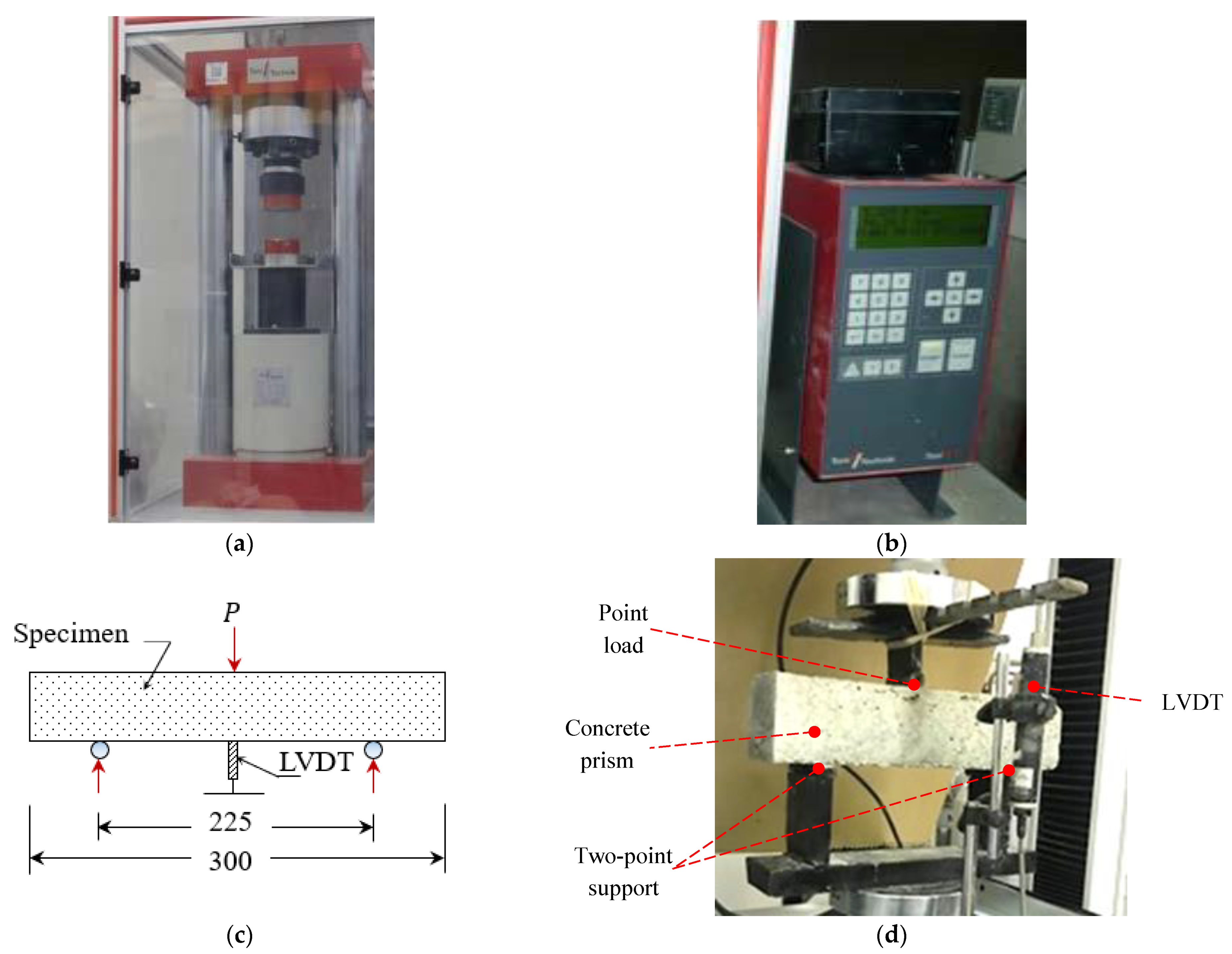 Applsci 11 11346 g003 550