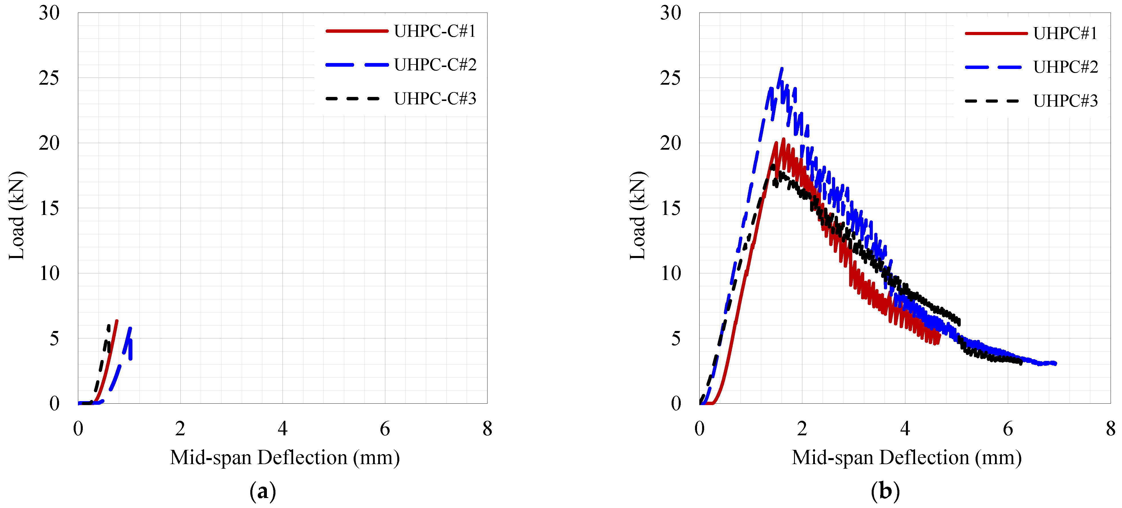 Applsci 11 11346 g006 550