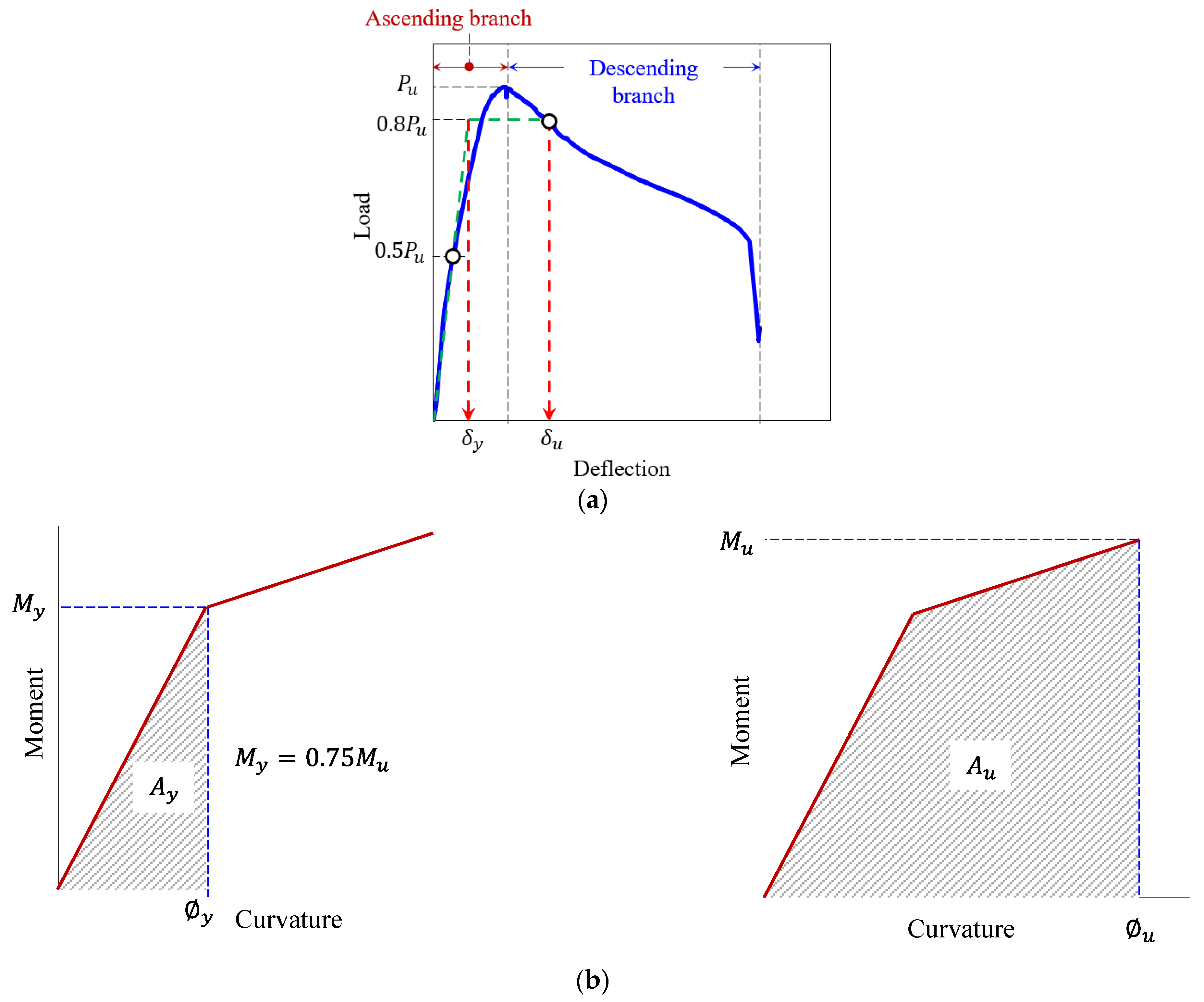 Applsci 11 11346 g011 550