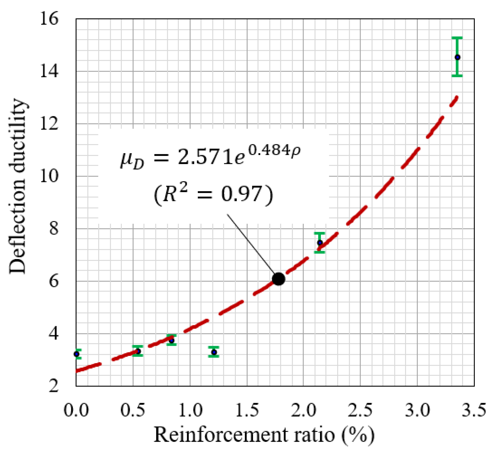 Applsci 11 11346 g012 550