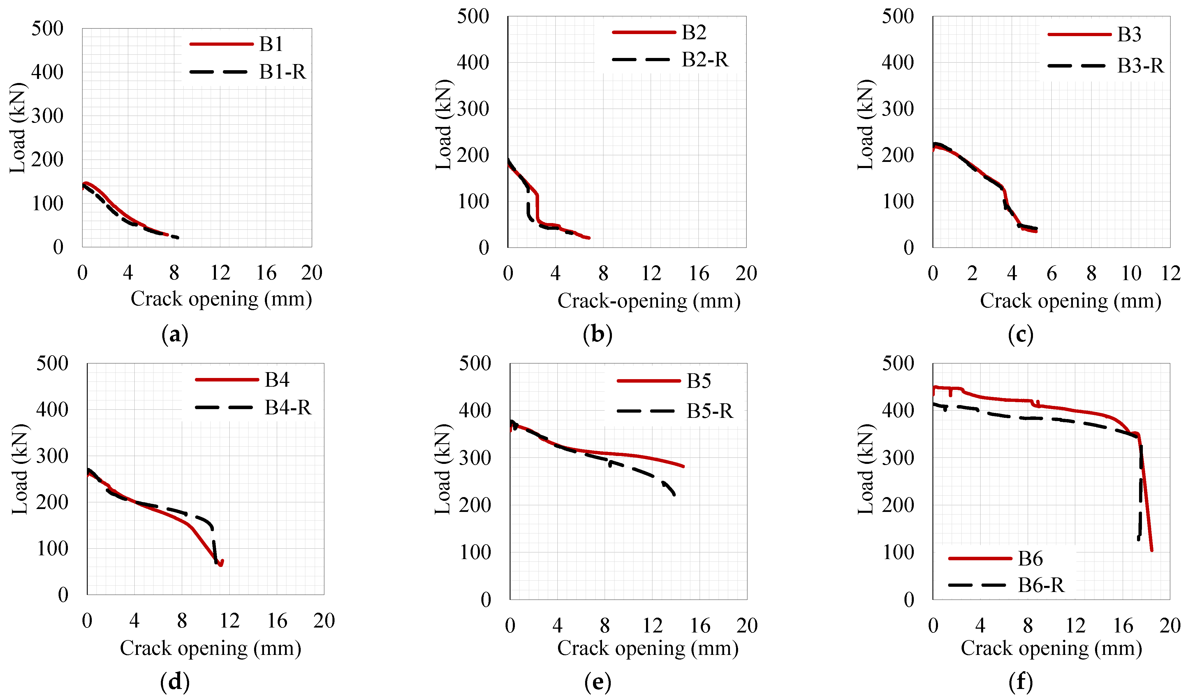 Applsci 11 11346 g013 550