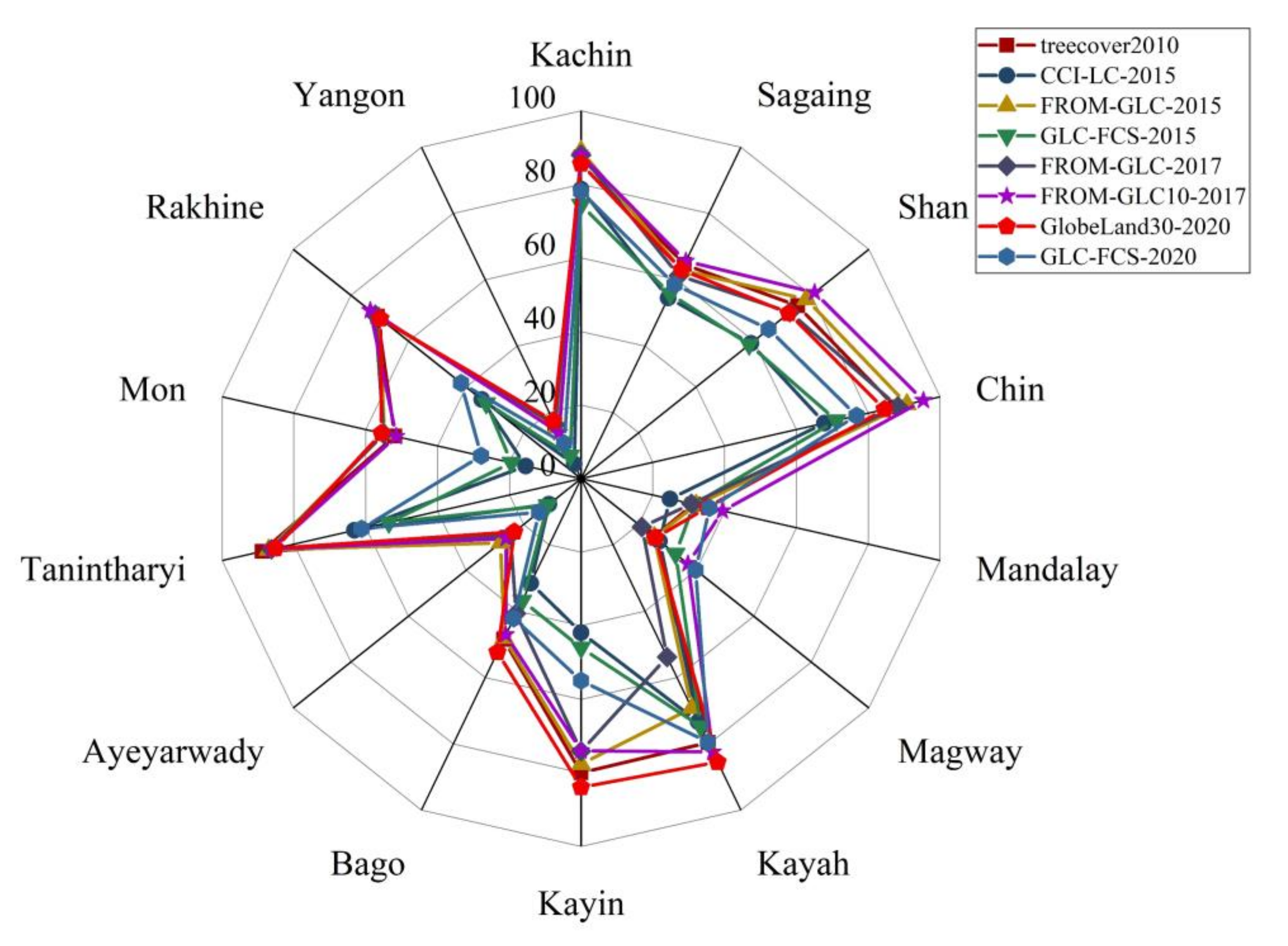 Applsci 11 11348 g005