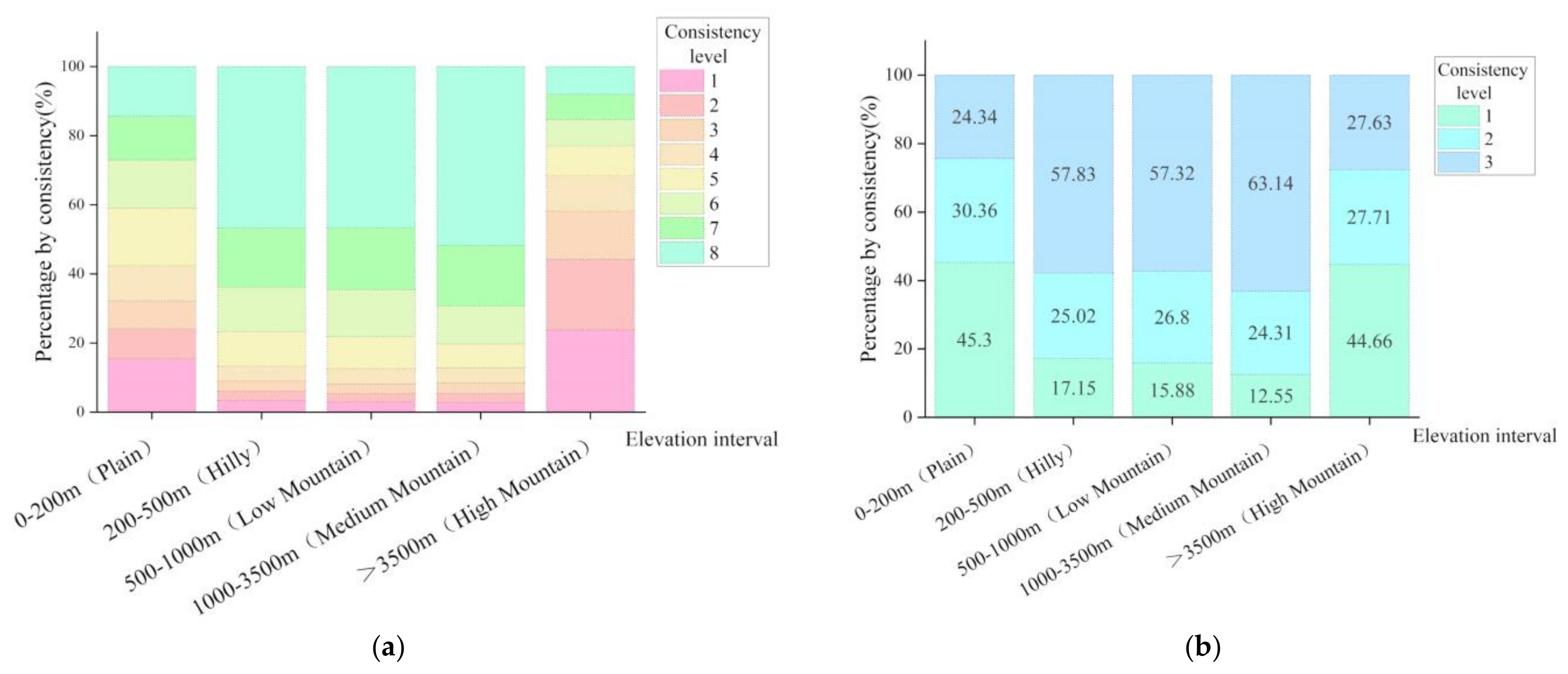 Applsci 11 11348 g008