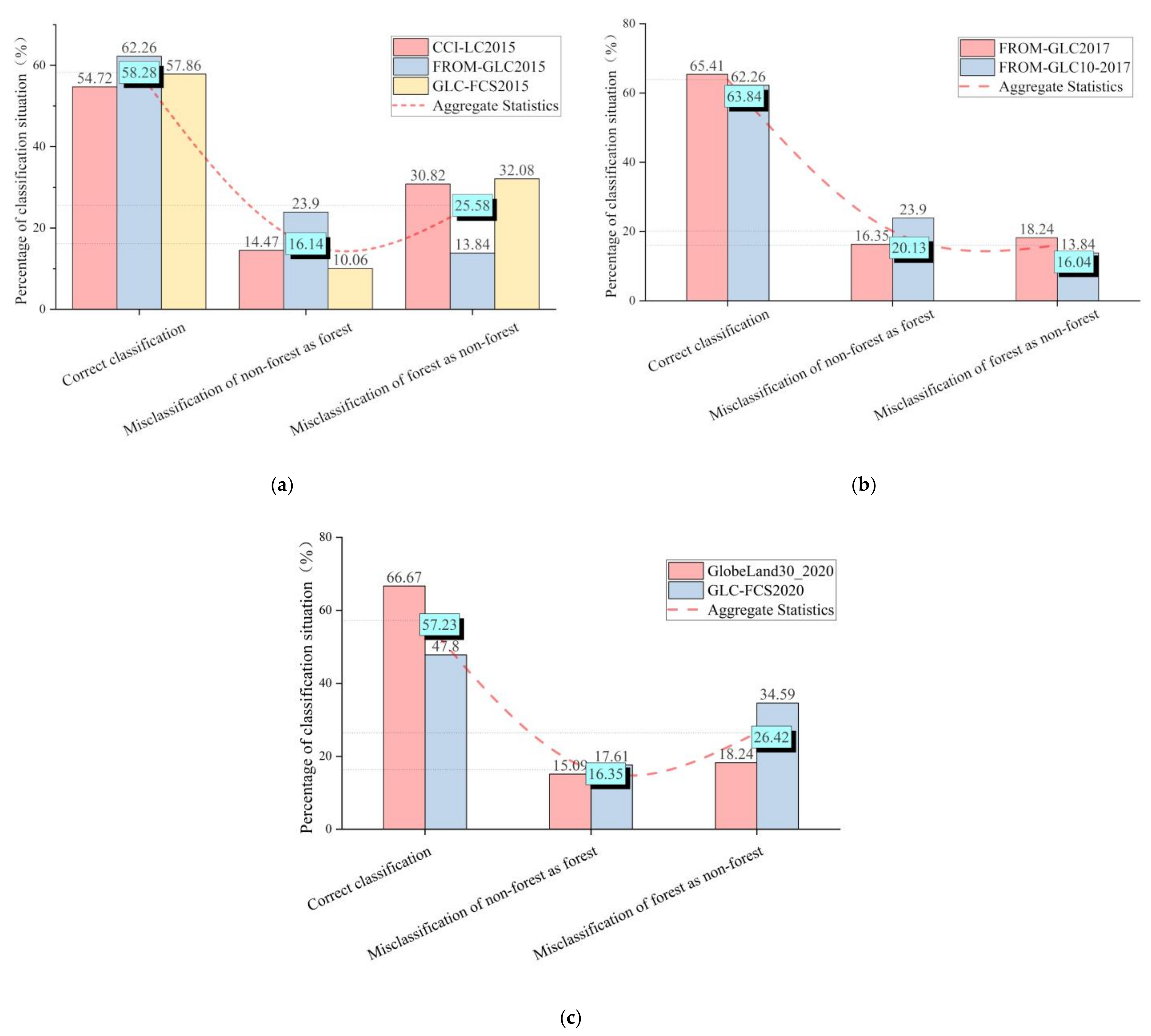 Applsci 11 11348 g012
