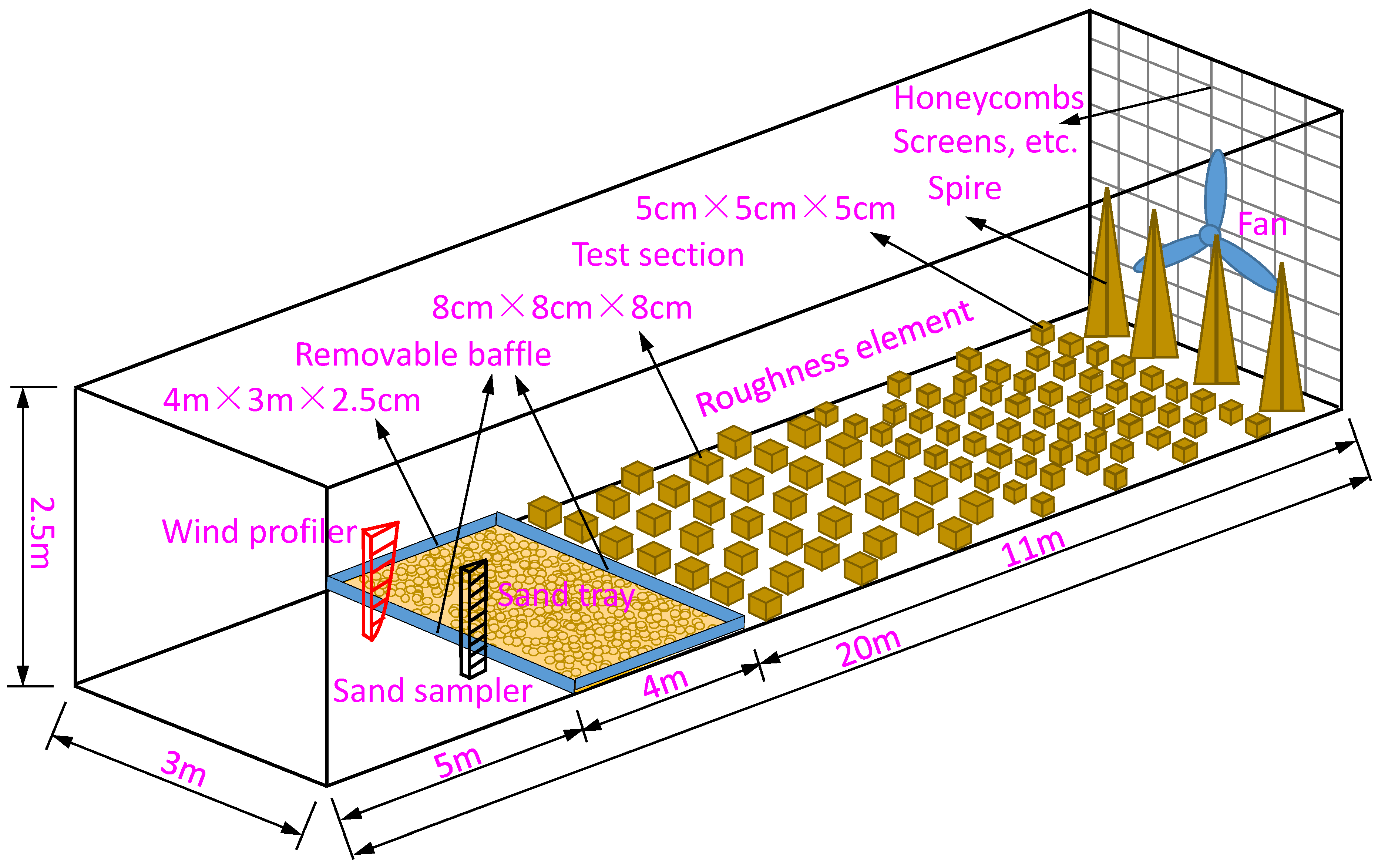 Applsci 11 11349 g001