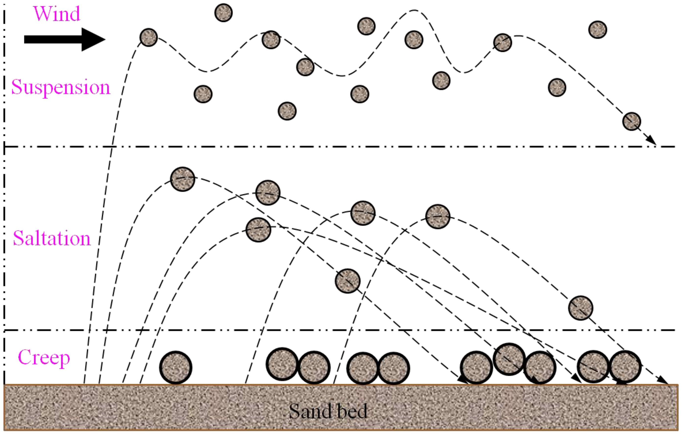 Applsci 11 11349 g006