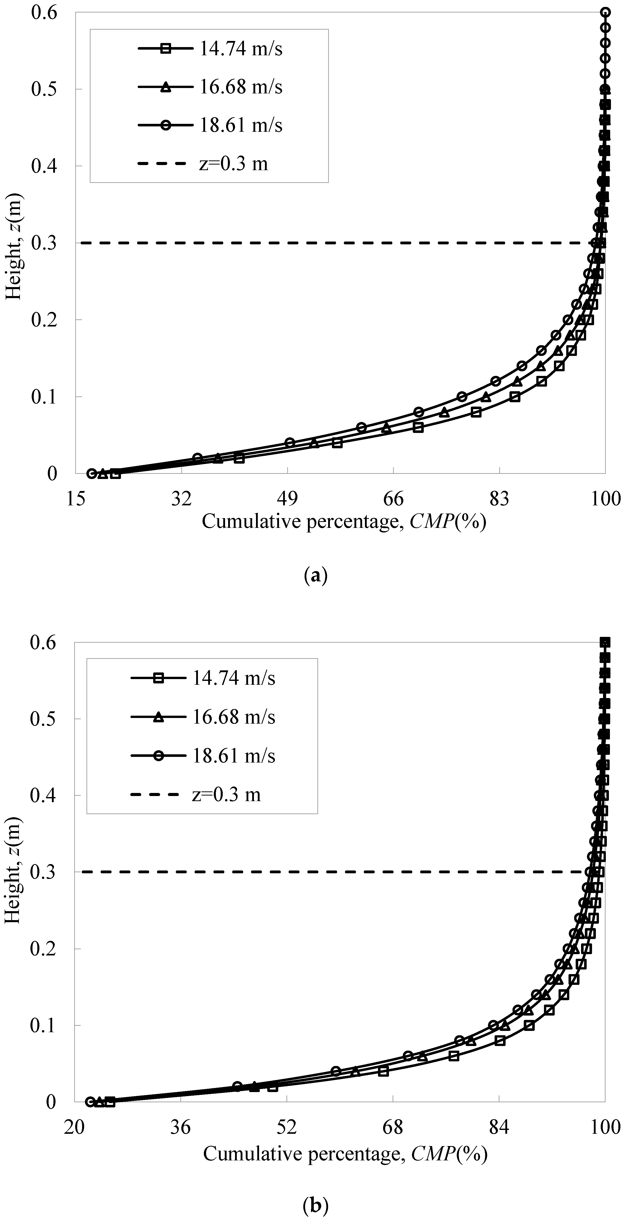 Applsci 11 11349 g007a