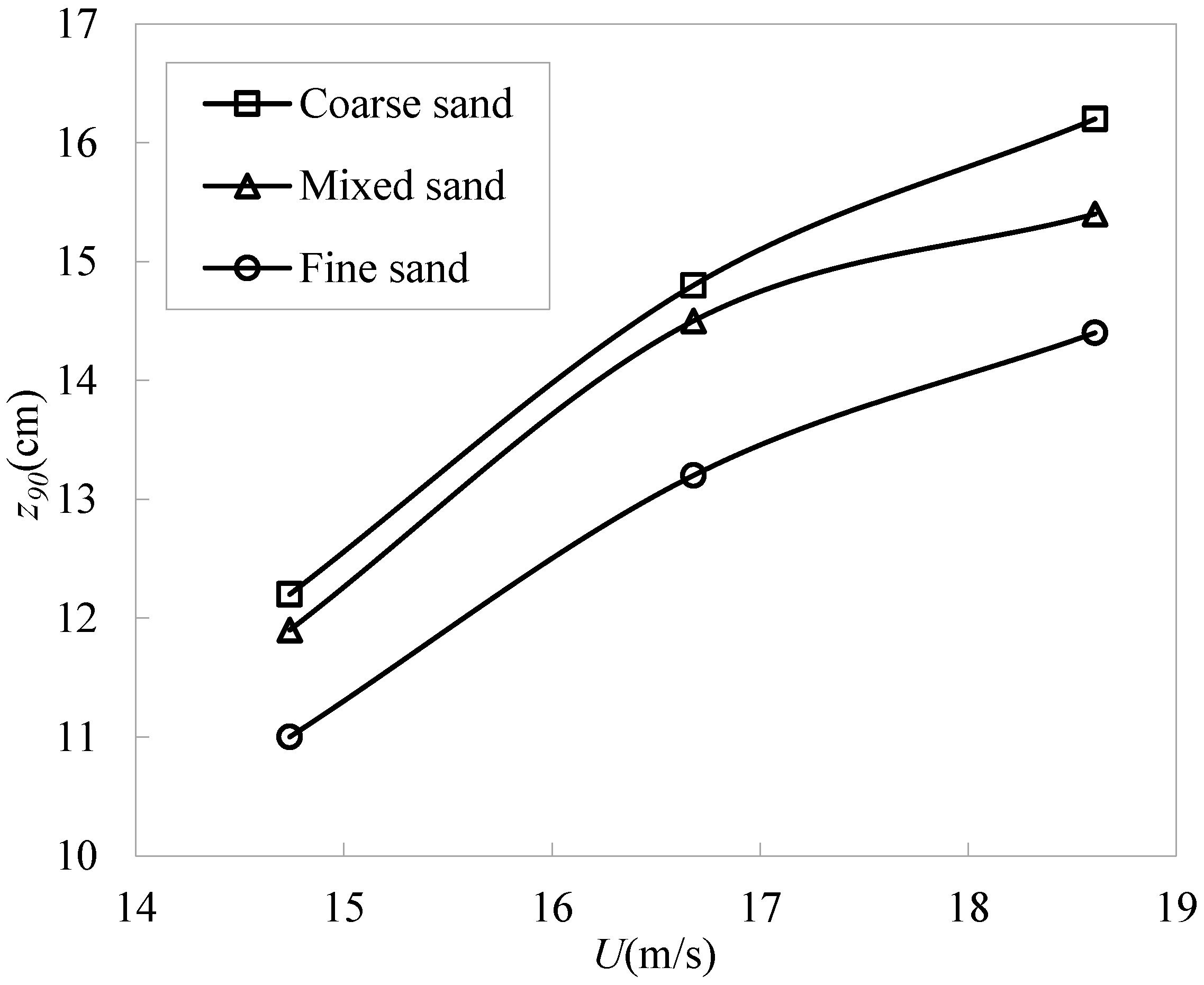 Applsci 11 11349 g008