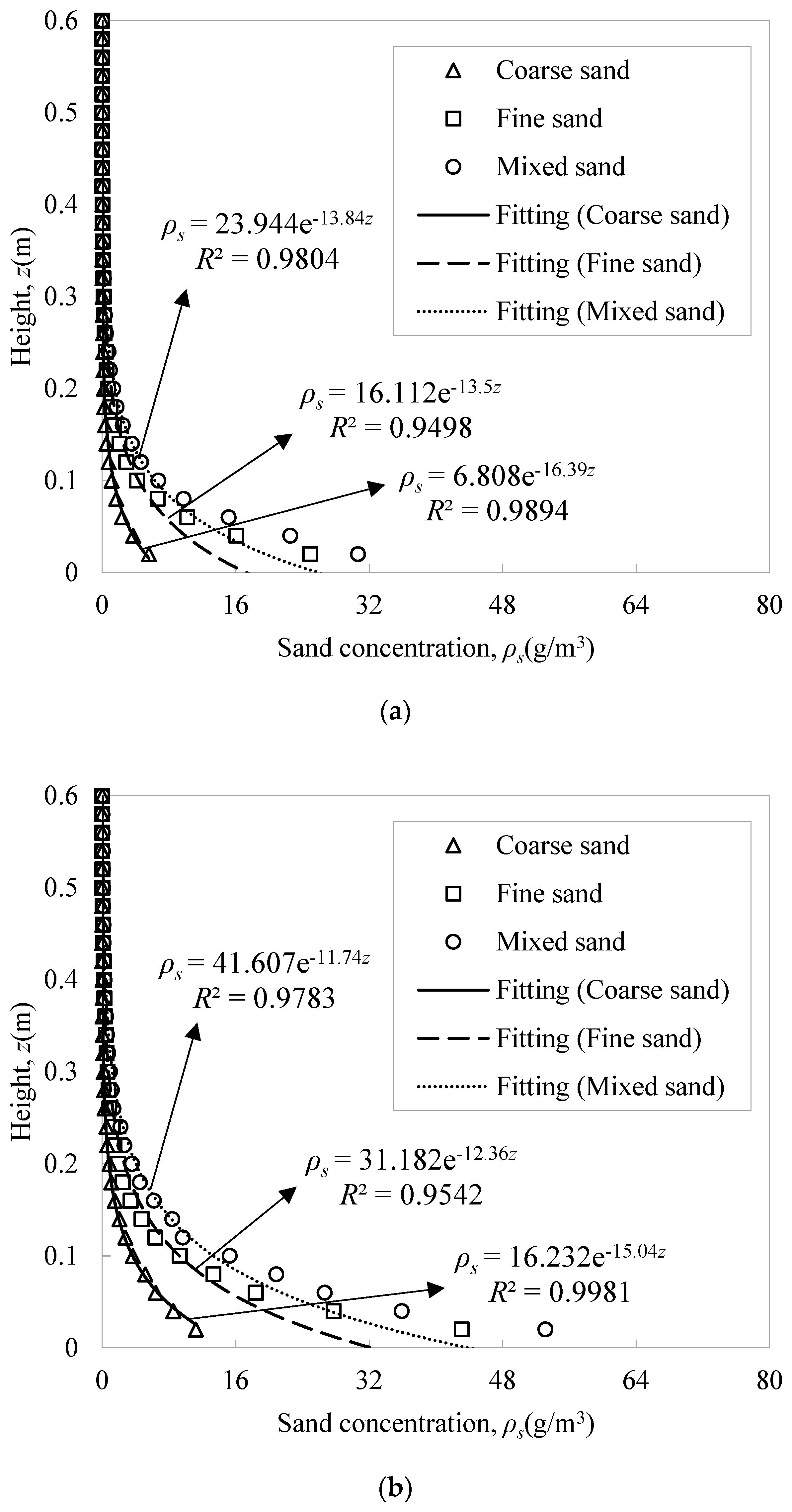 Applsci 11 11349 g009a