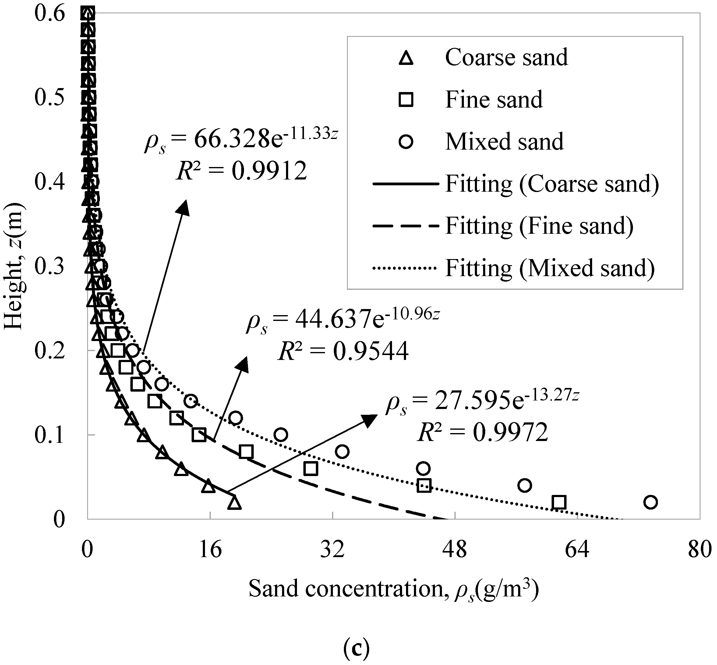 Applsci 11 11349 g009b