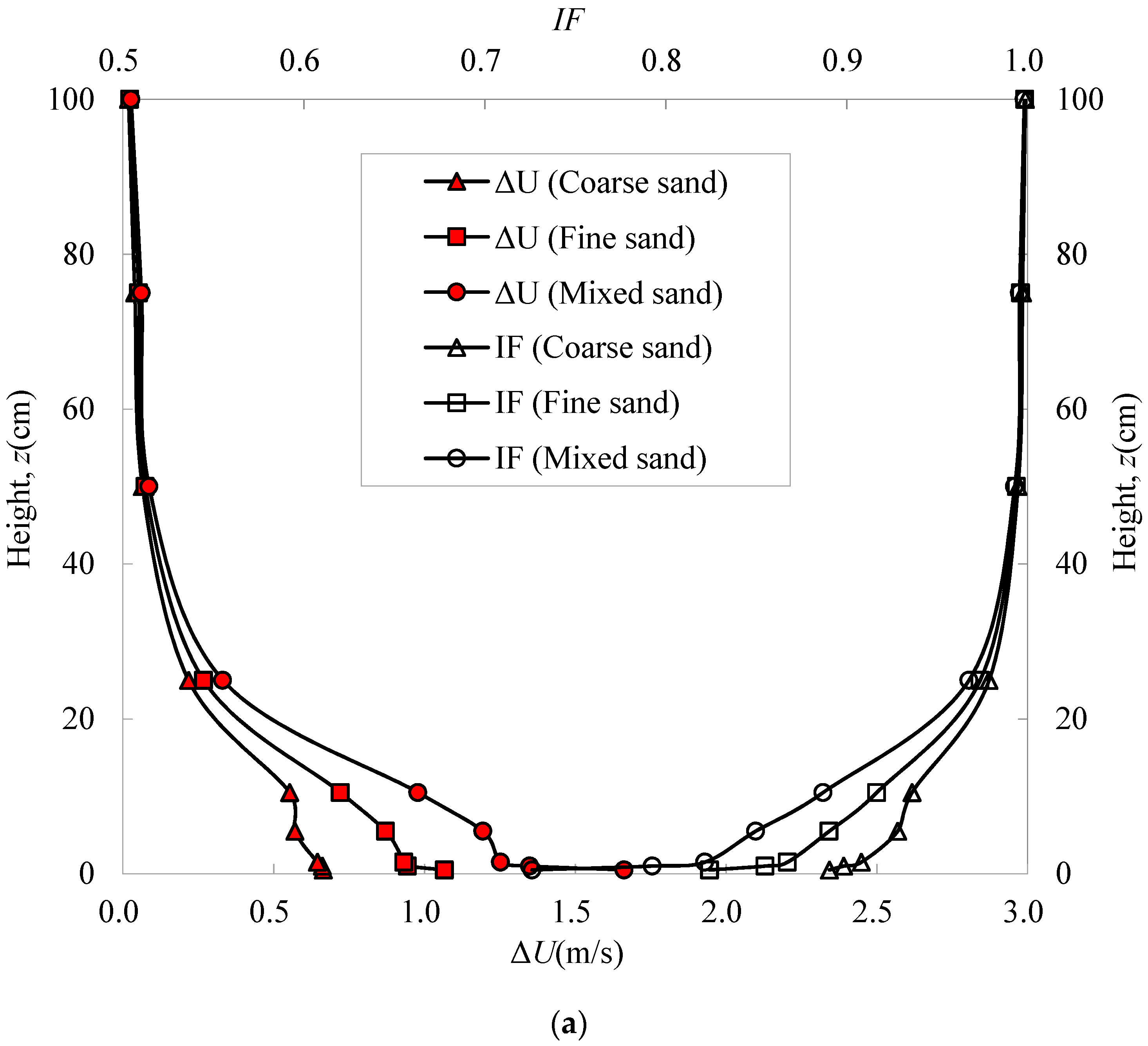 Applsci 11 11349 g011a