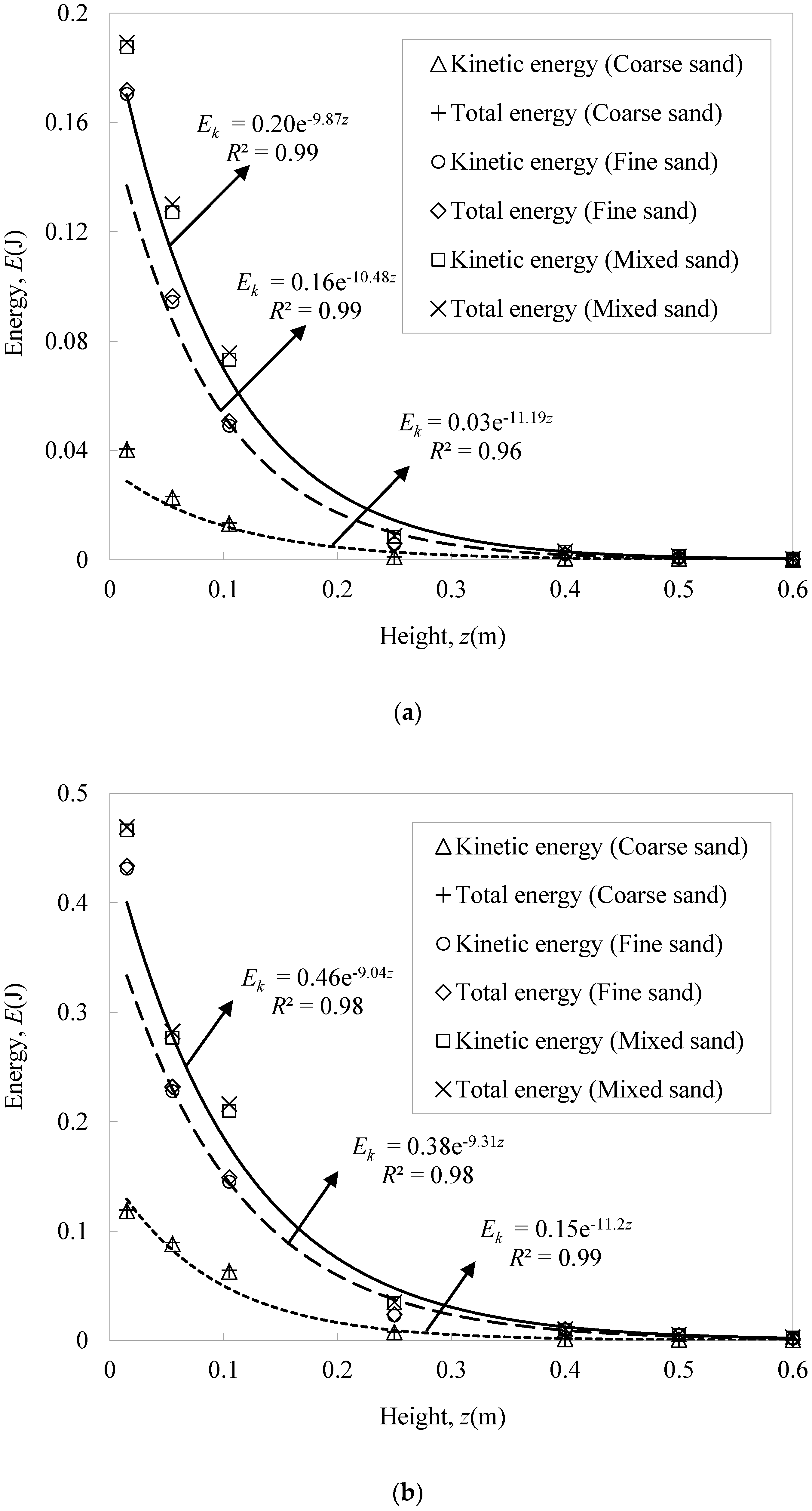 Applsci 11 11349 g014a