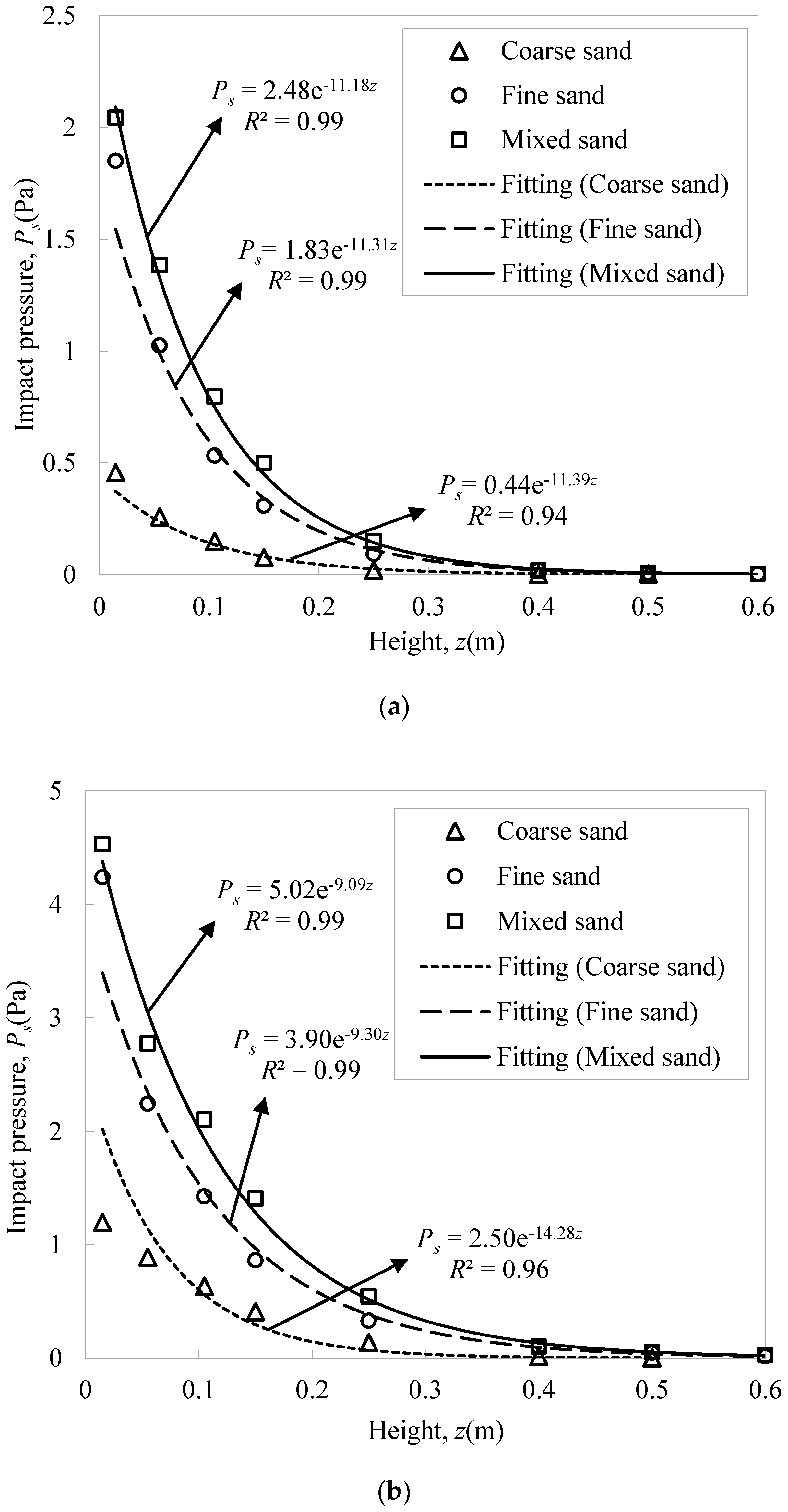 Applsci 11 11349 g015a