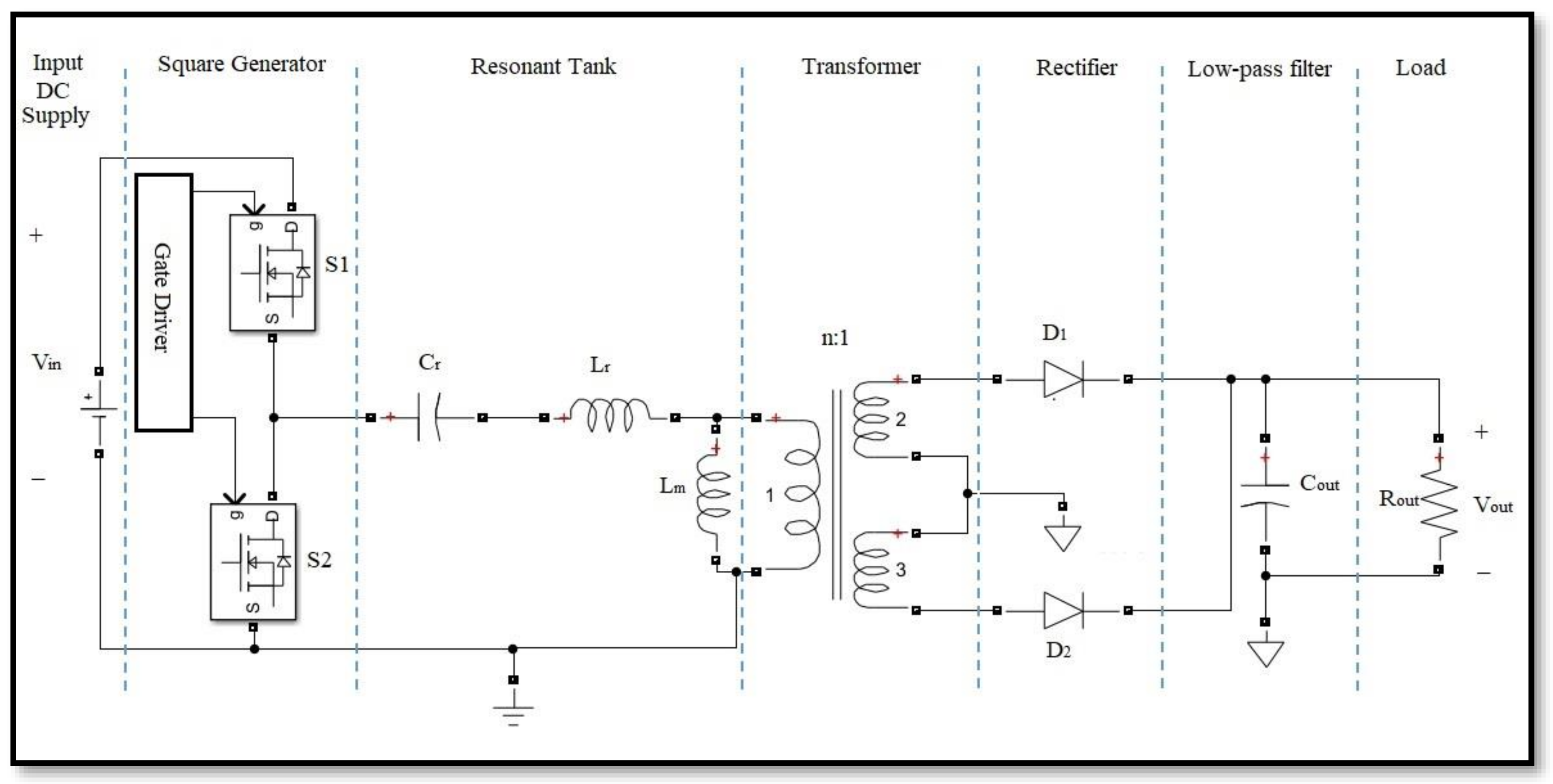 Applsci 11 11350 g001 550