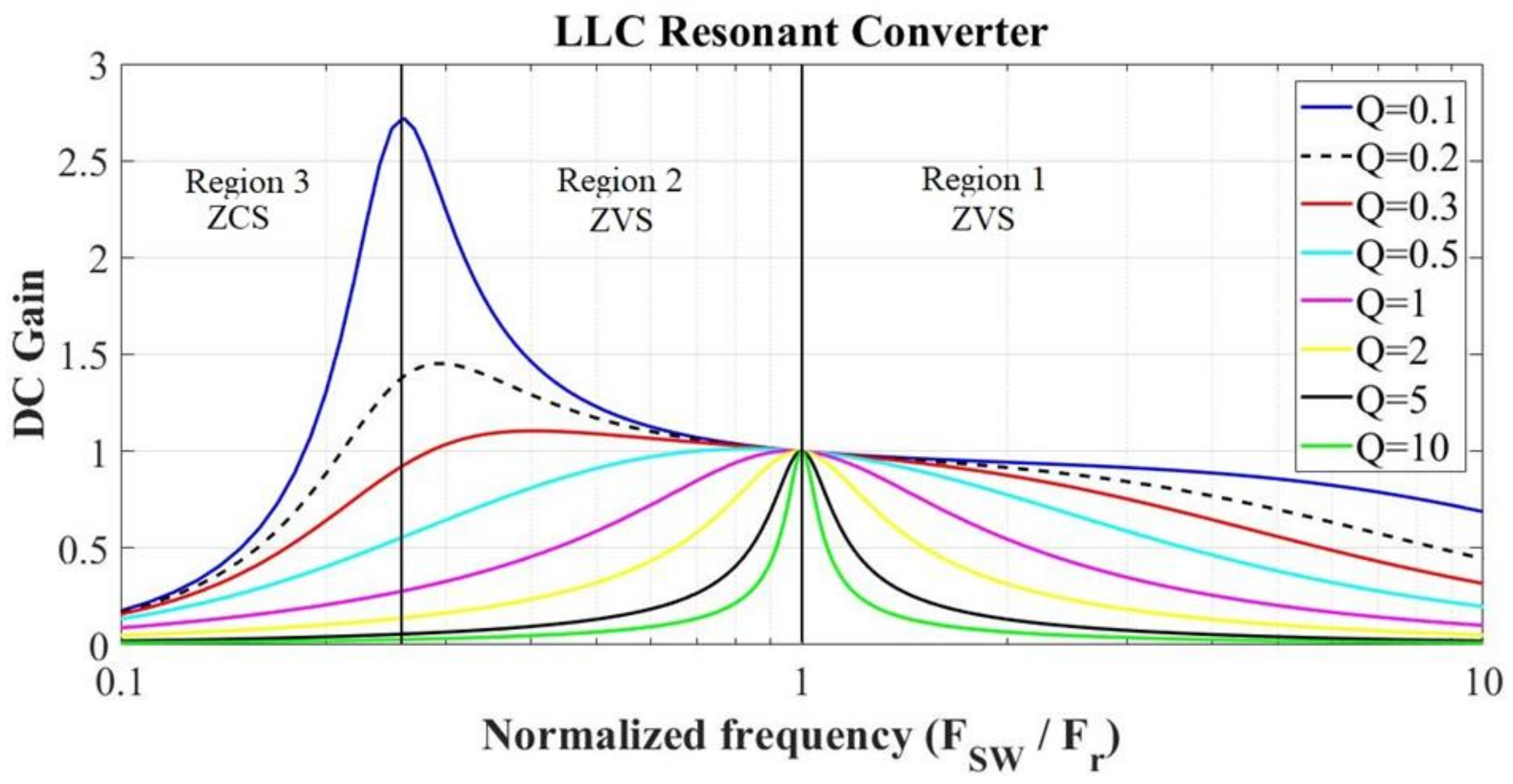Applsci 11 11350 g002 550