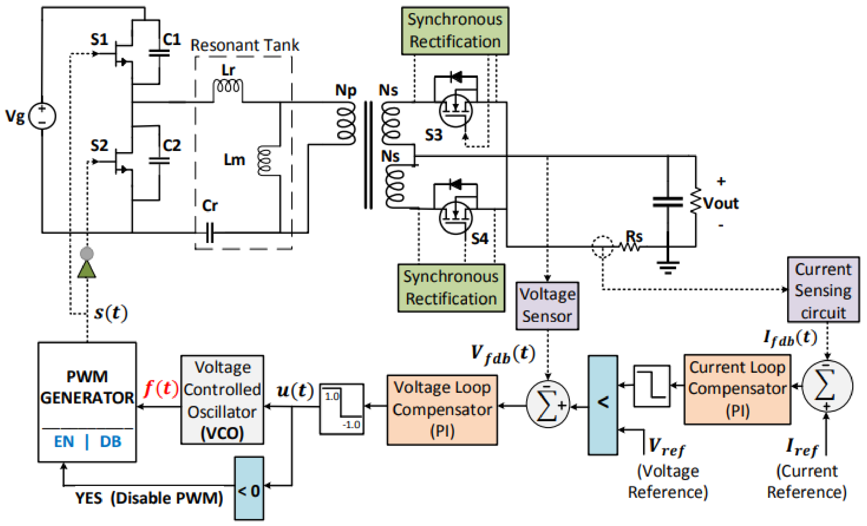 Applsci 11 11350 g003 550