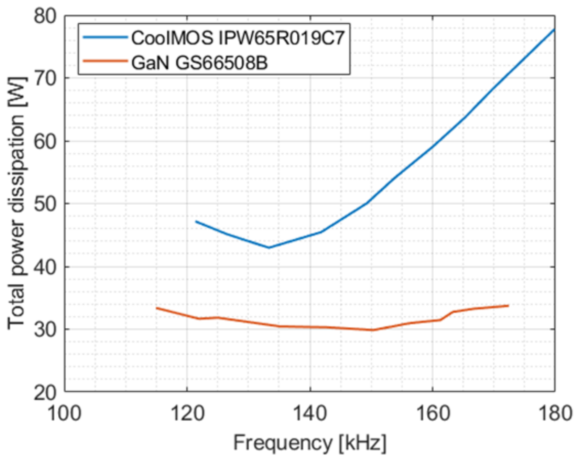 Applsci 11 11350 g007 550